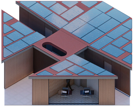 Sustainability 15 09581 g0a3