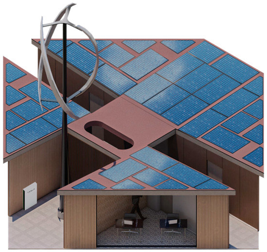 Sustainability 15 09581 g0a4