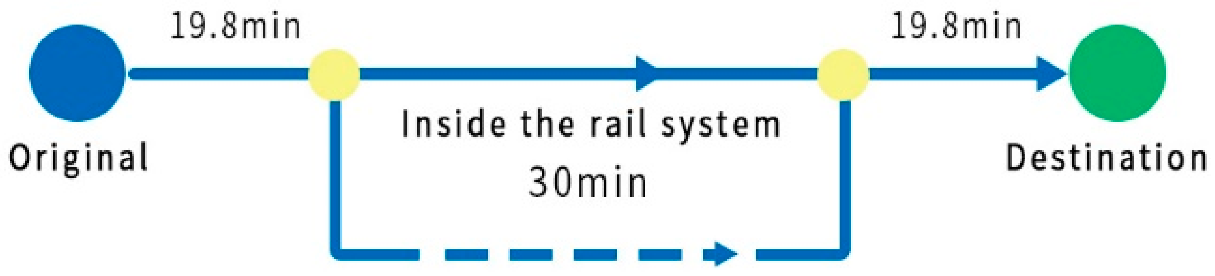 Sustainability 15 09589 g003