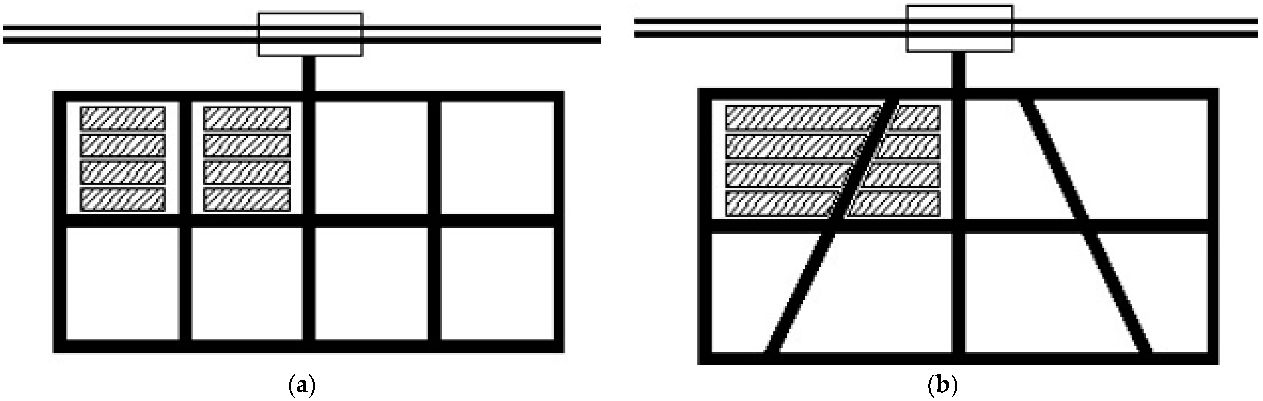 Sustainability 15 09589 g004