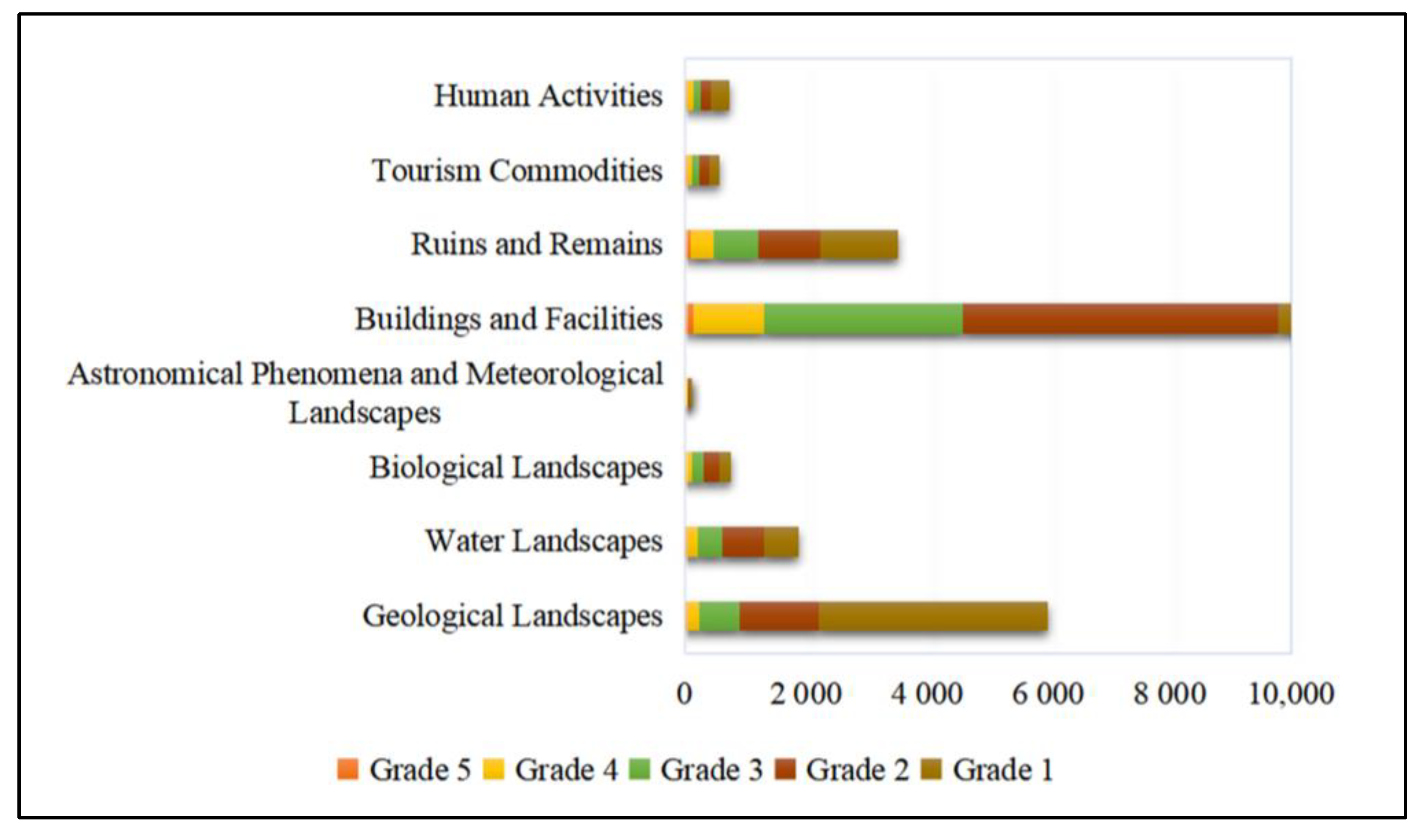 Sustainability 15 09591 g003