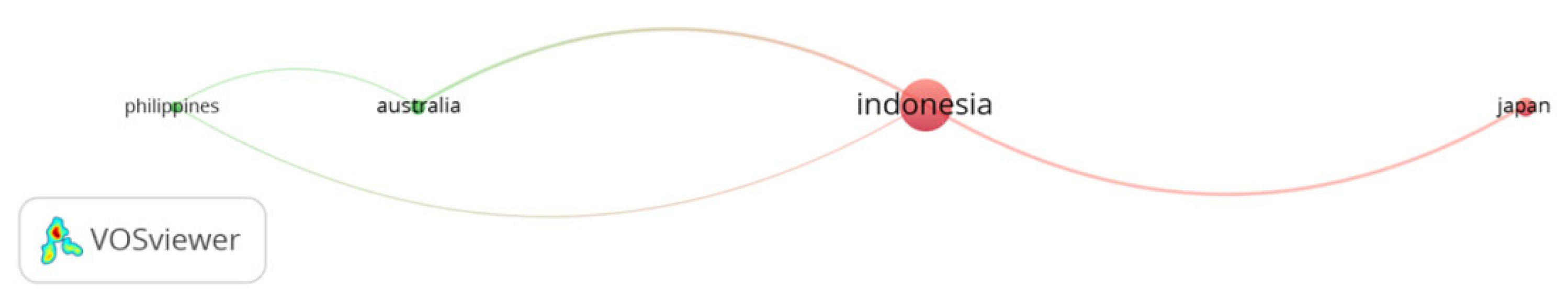 Sustainability 15 09592 g002