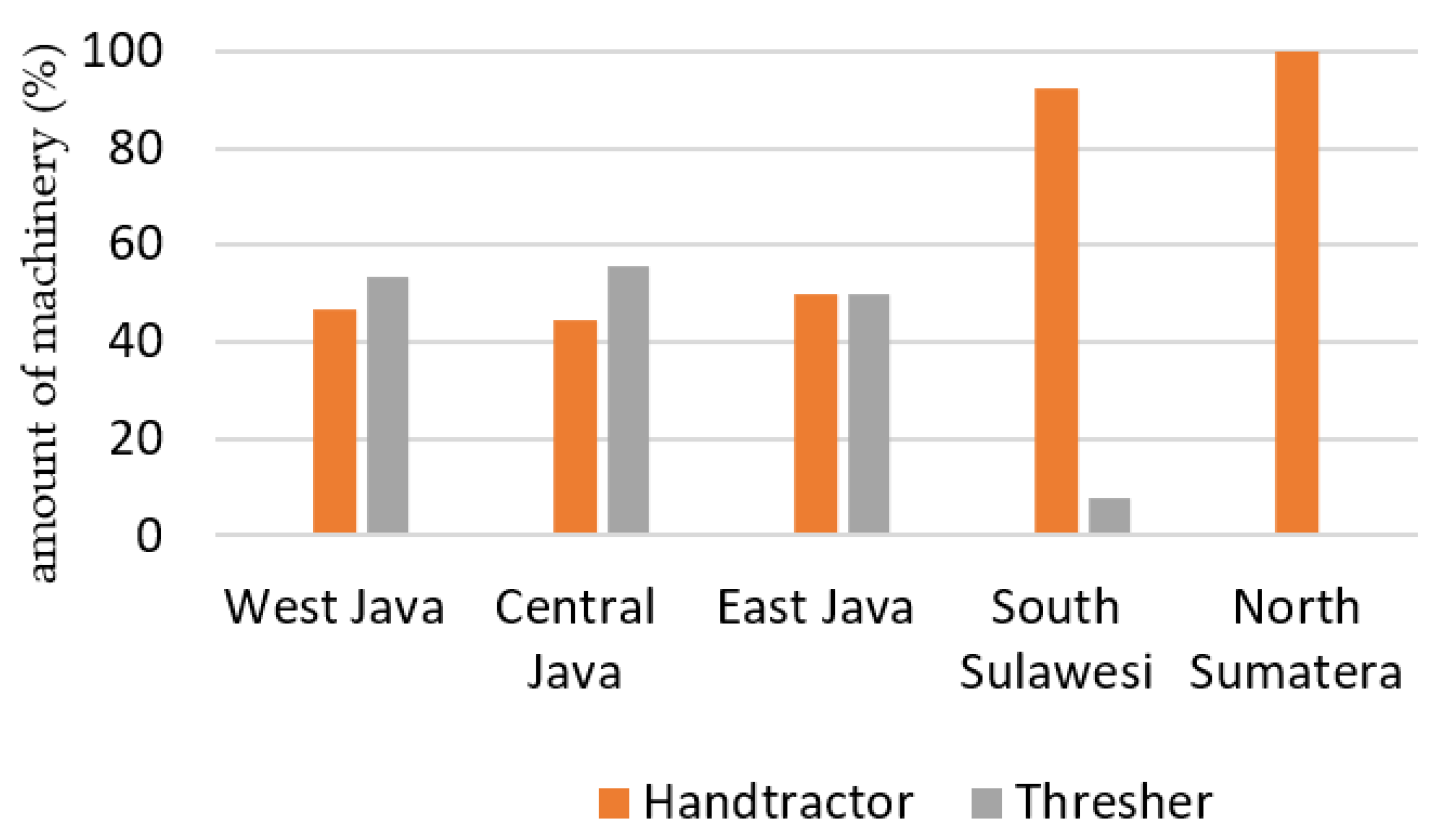 Sustainability 15 09592 g009