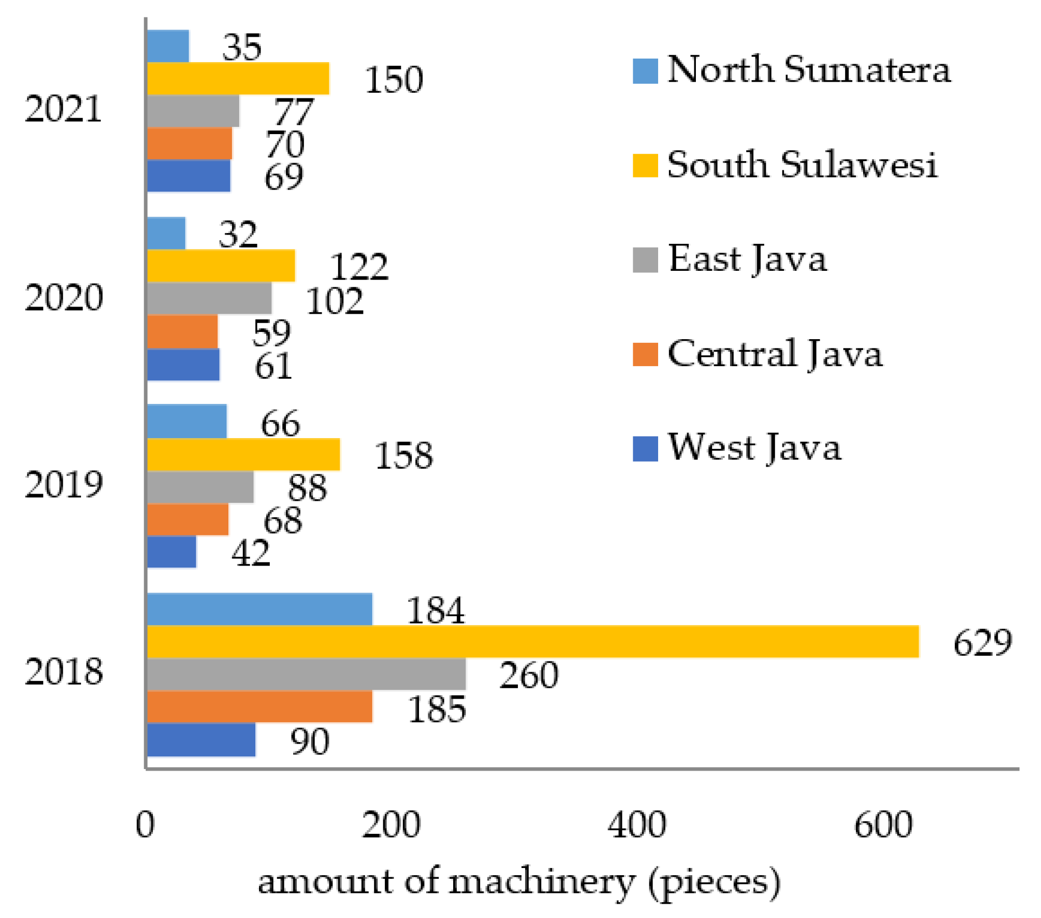 Sustainability 15 09592 g012
