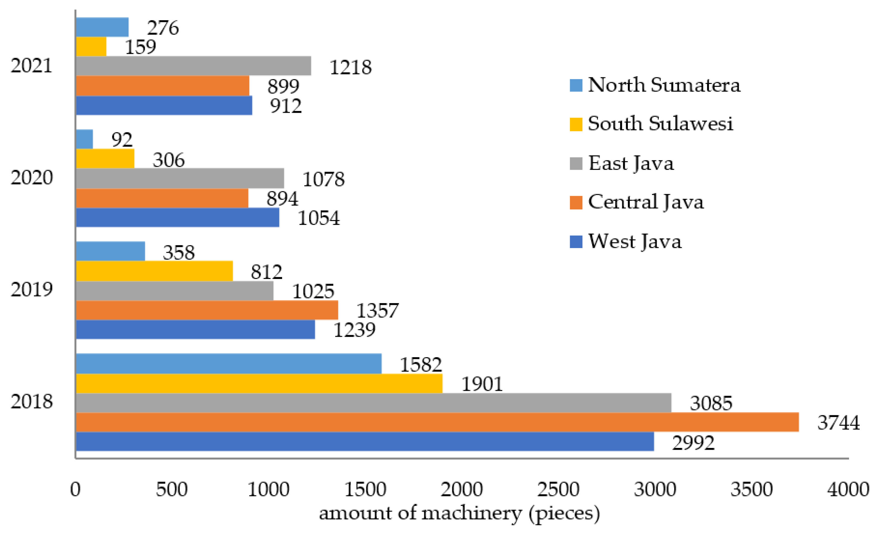 Sustainability 15 09592 g013