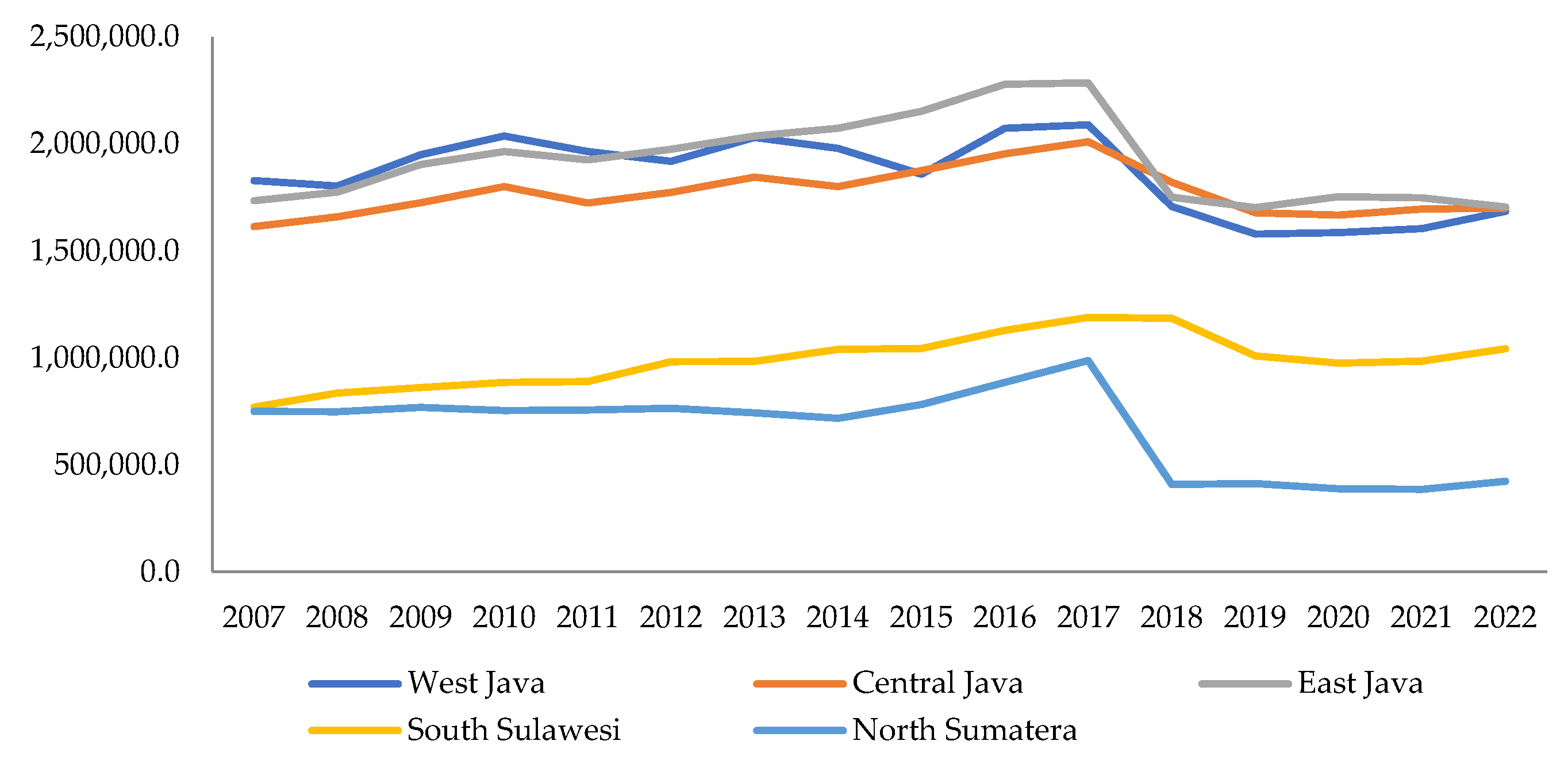 Sustainability 15 09592 g015