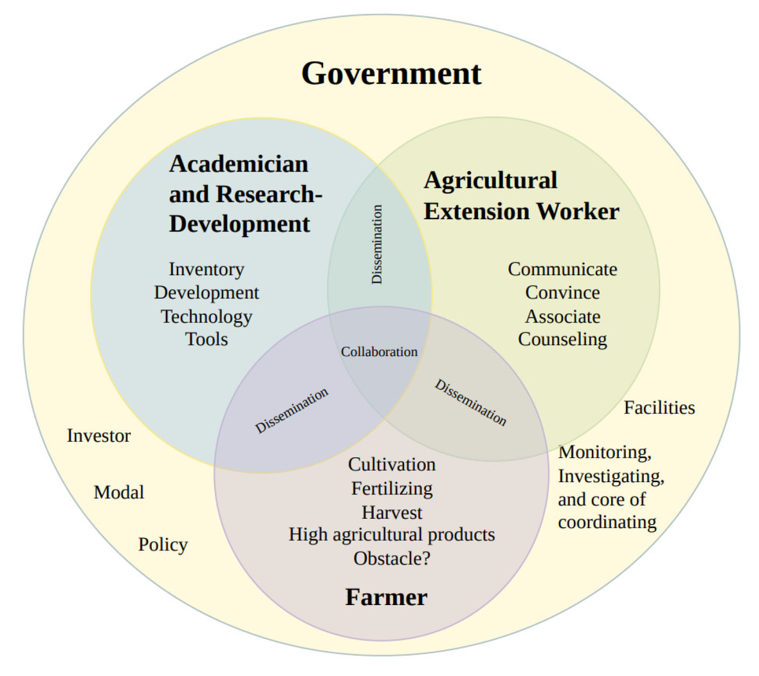 Sustainability 15 09592 g017
