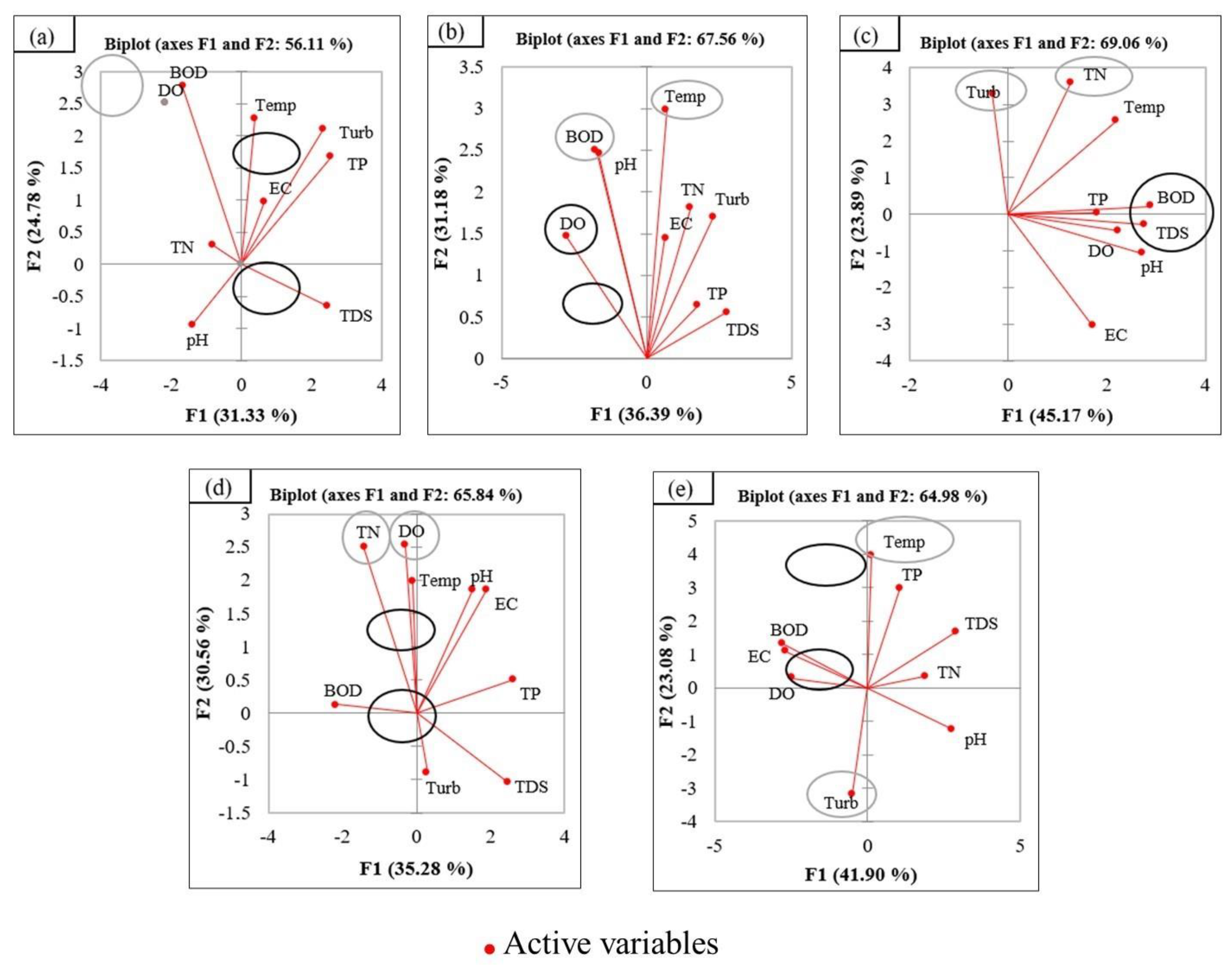 Sustainability 15 09593 g002