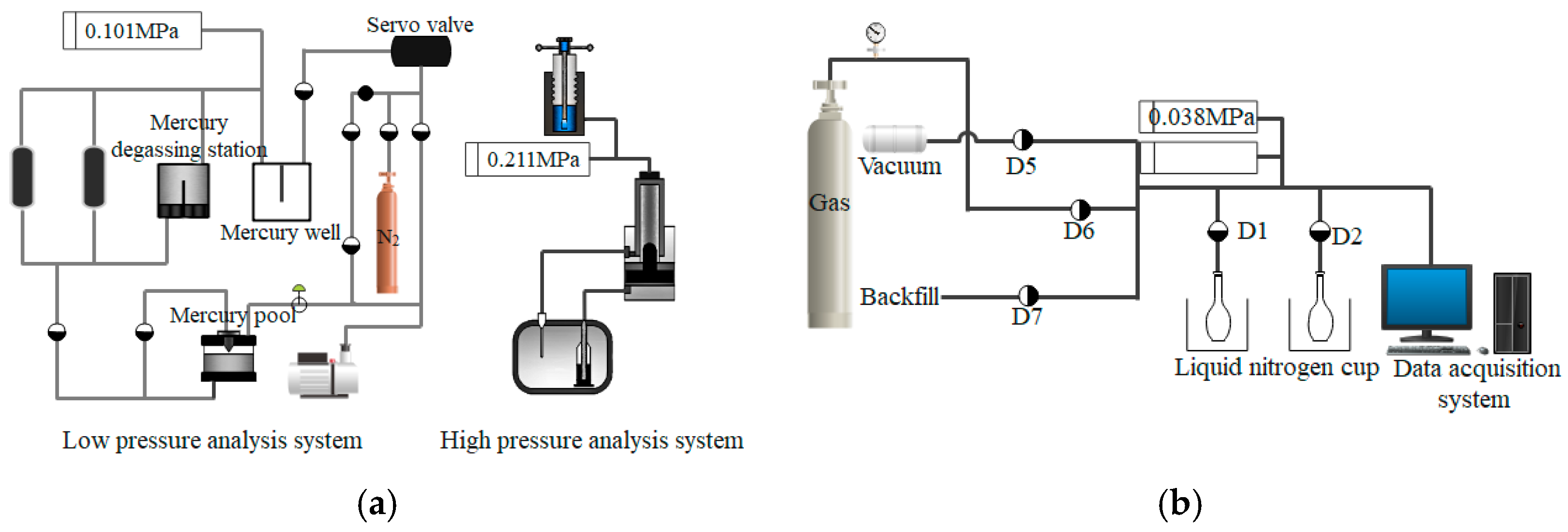 Sustainability 15 09599 g002 Sustainability 15 09599 g002