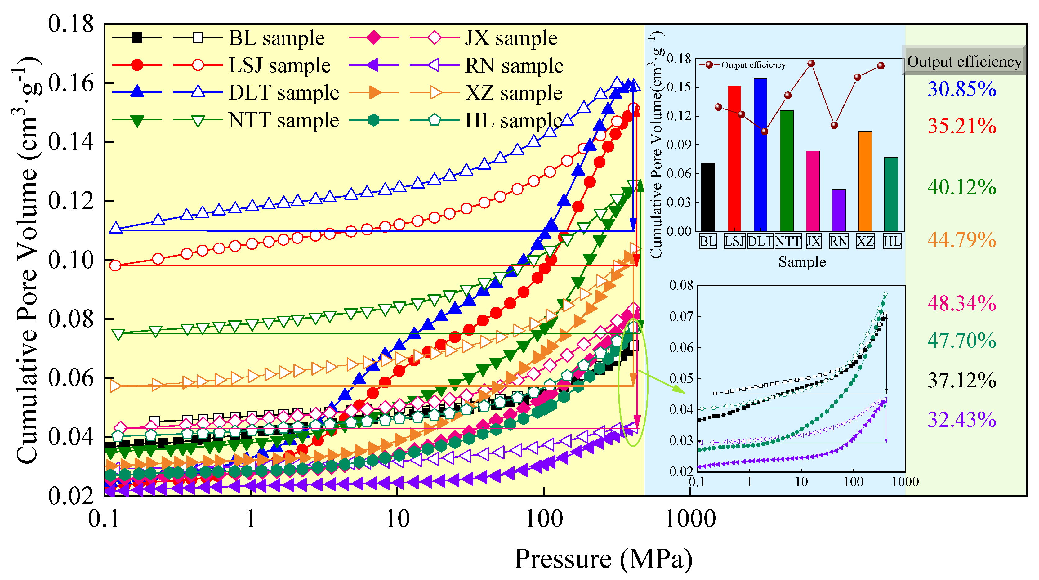 Sustainability 15 09599 g003 Sustainability 15 09599 g003