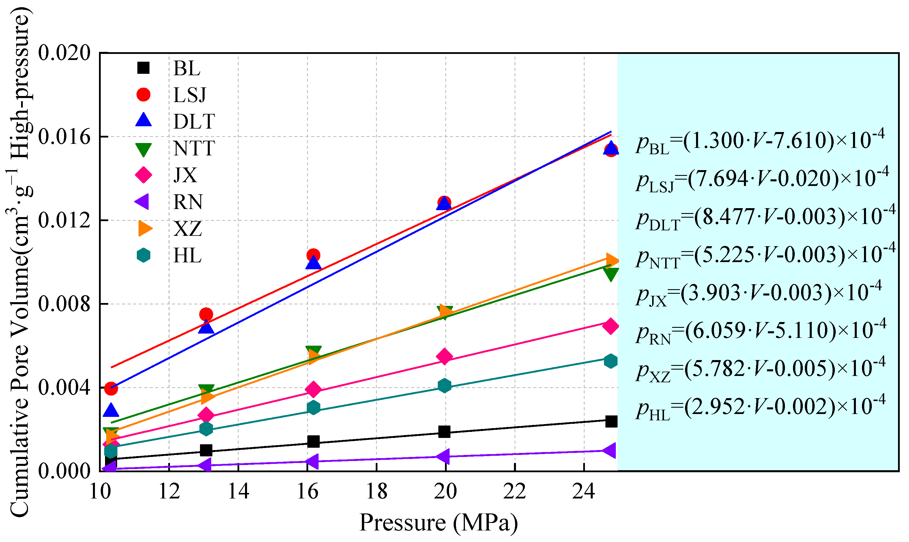 Sustainability 15 09599 g004 Sustainability 15 09599 g004