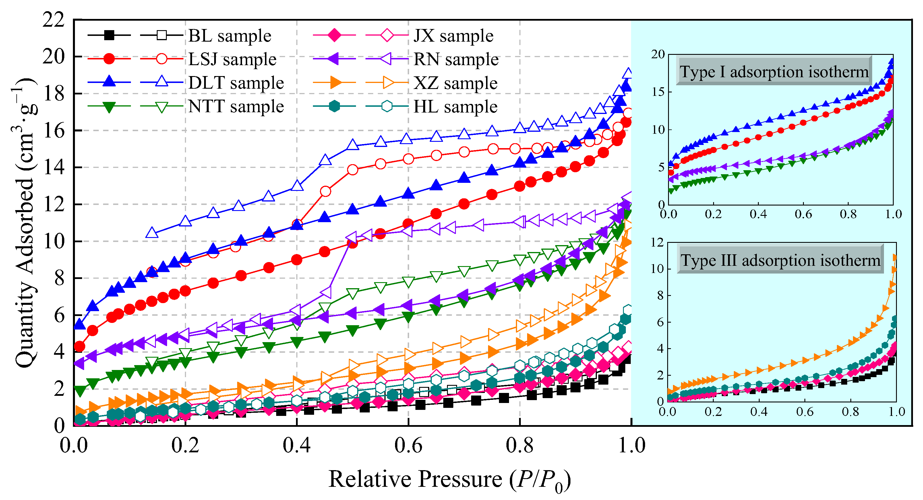Sustainability 15 09599 g005 Sustainability 15 09599 g005