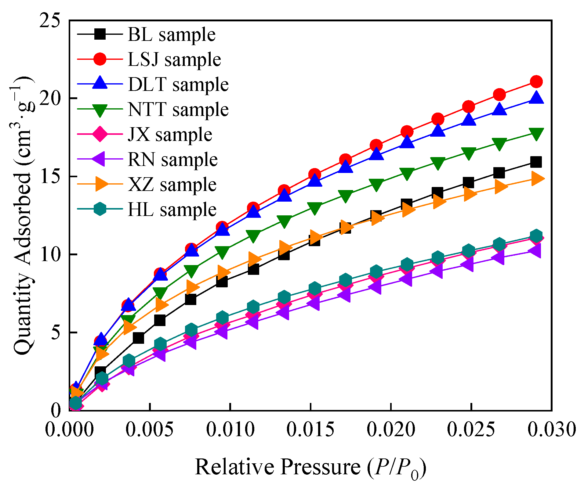 Sustainability 15 09599 g006 Sustainability 15 09599 g006