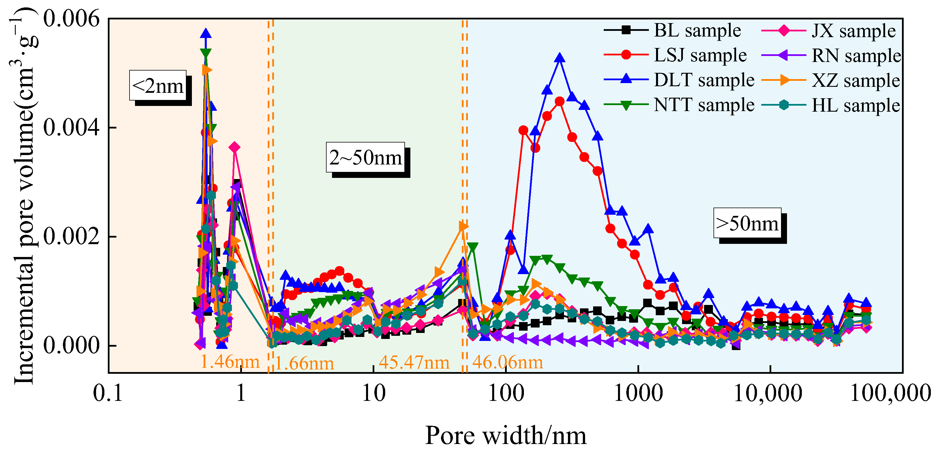 Sustainability 15 09599 g007 Sustainability 15 09599 g007