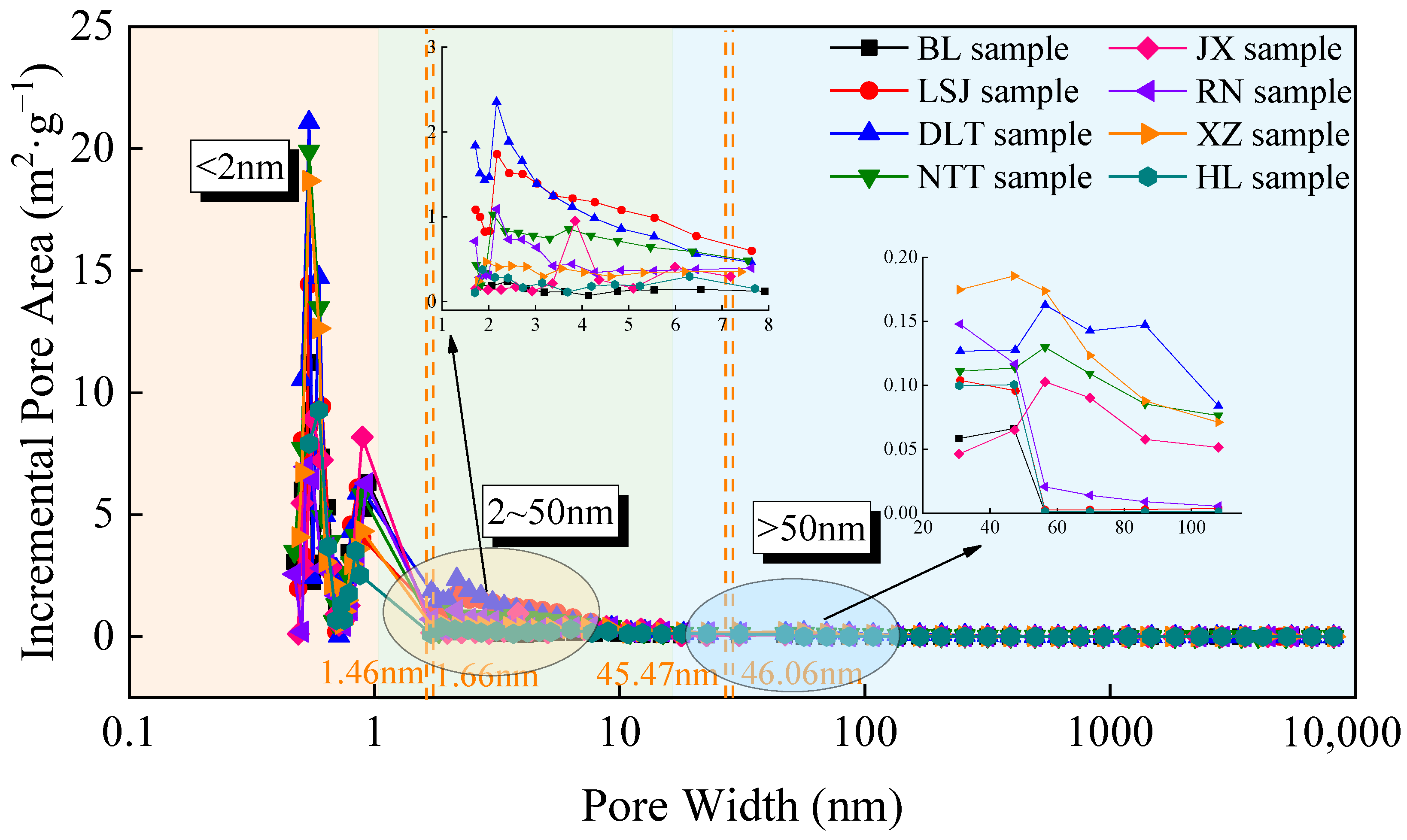 Sustainability 15 09599 g008 Sustainability 15 09599 g008
