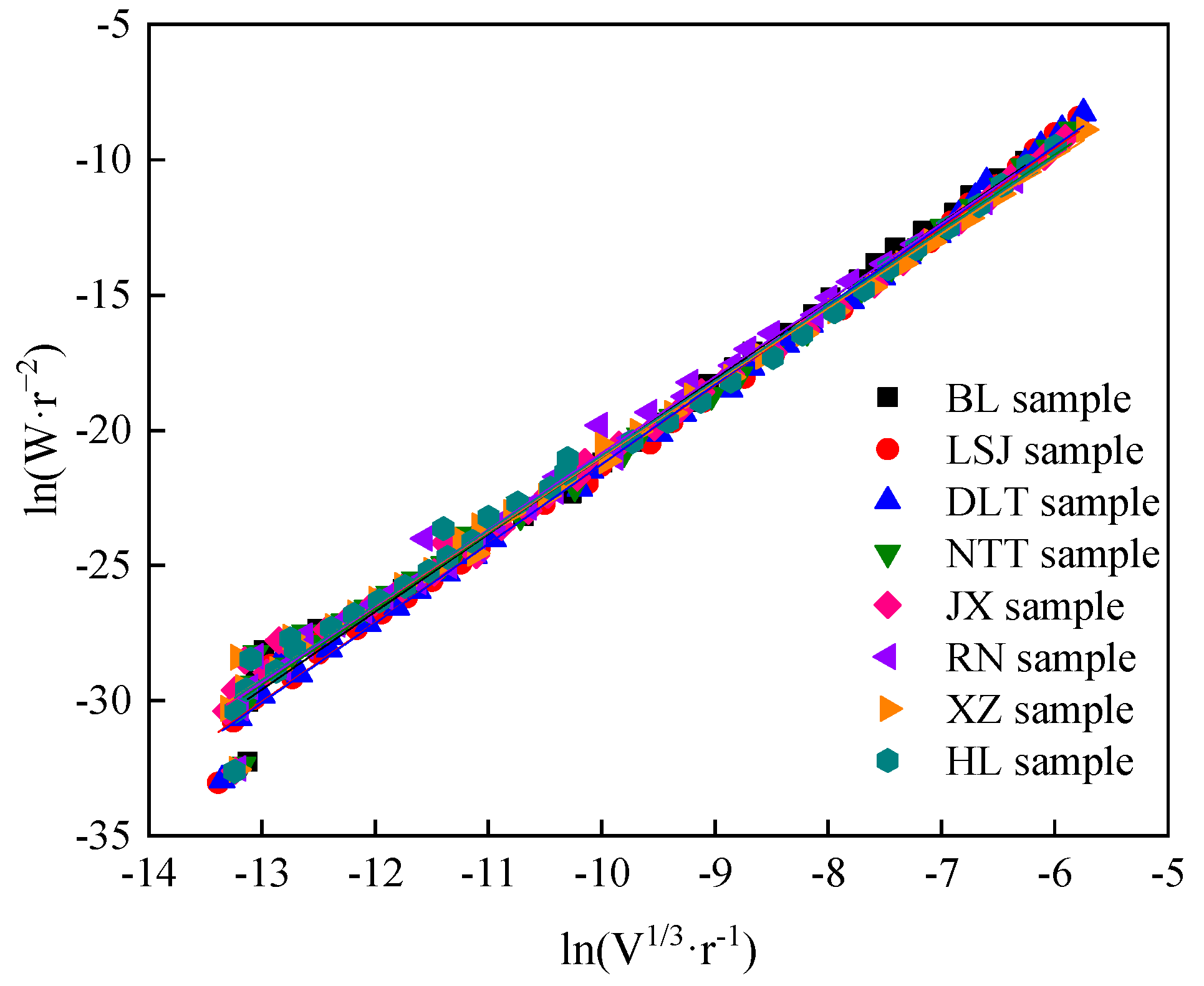 Sustainability 15 09599 g009 Sustainability 15 09599 g009