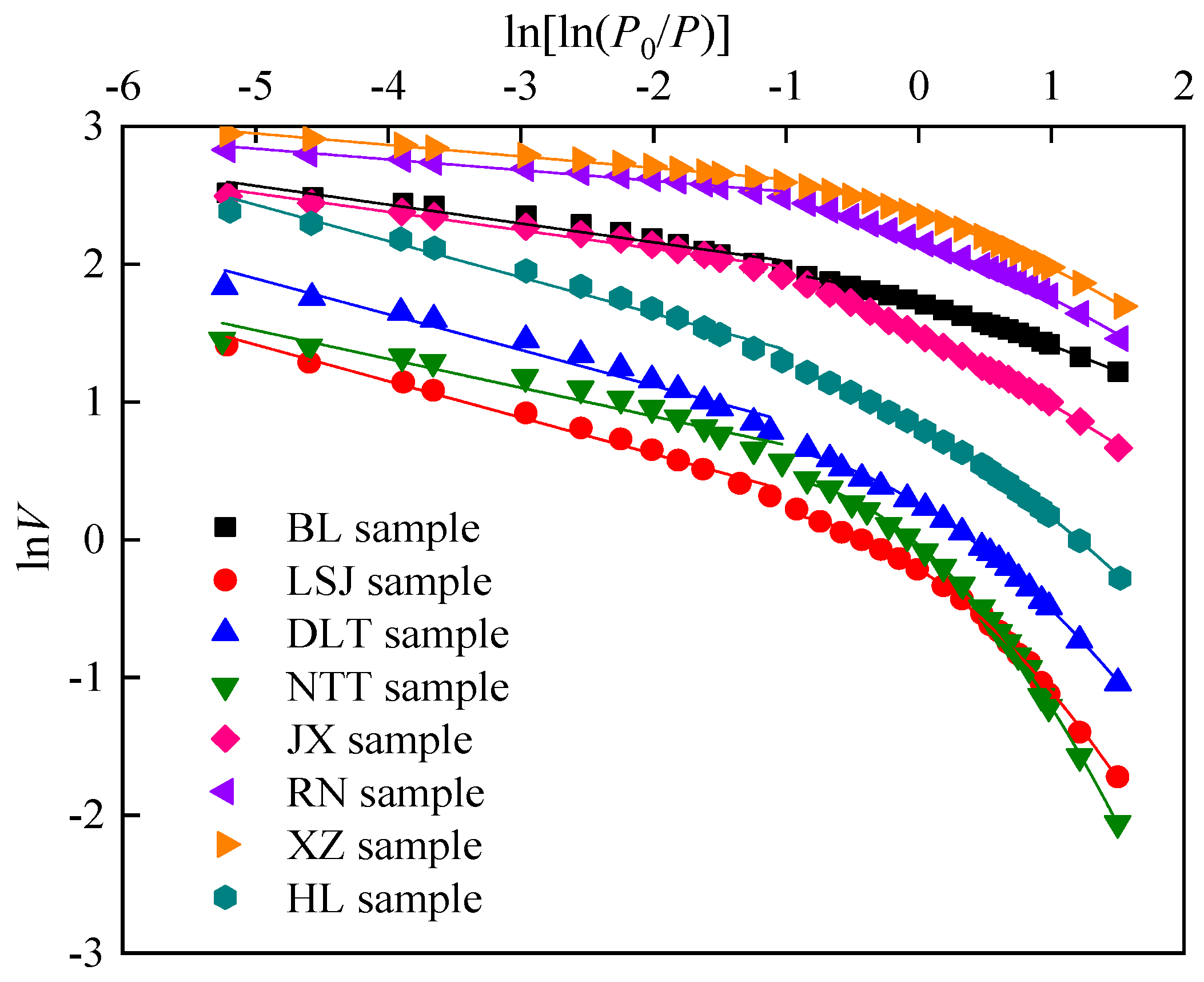 Sustainability 15 09599 g010 Sustainability 15 09599 g010