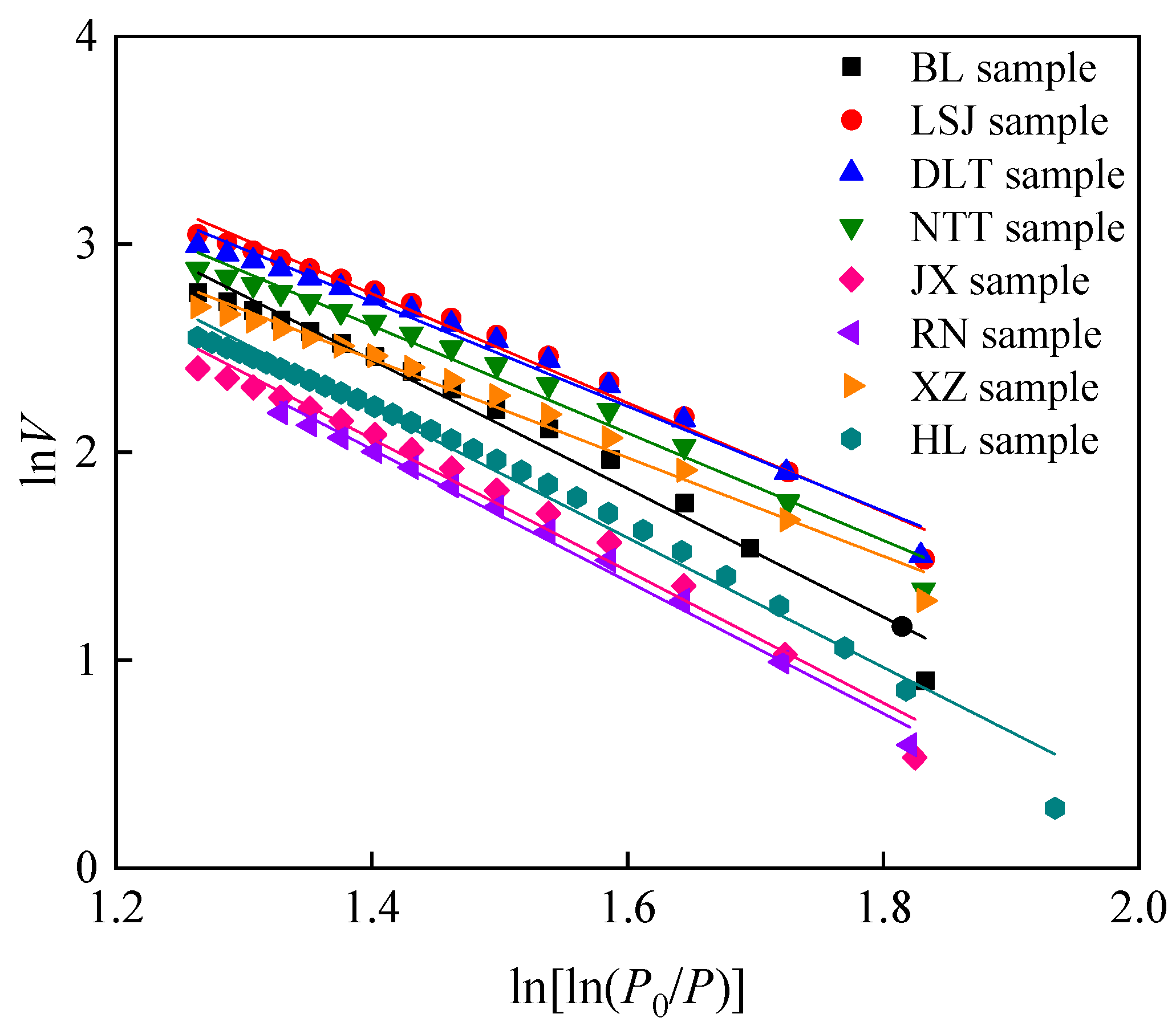 Sustainability 15 09599 g011 Sustainability 15 09599 g011