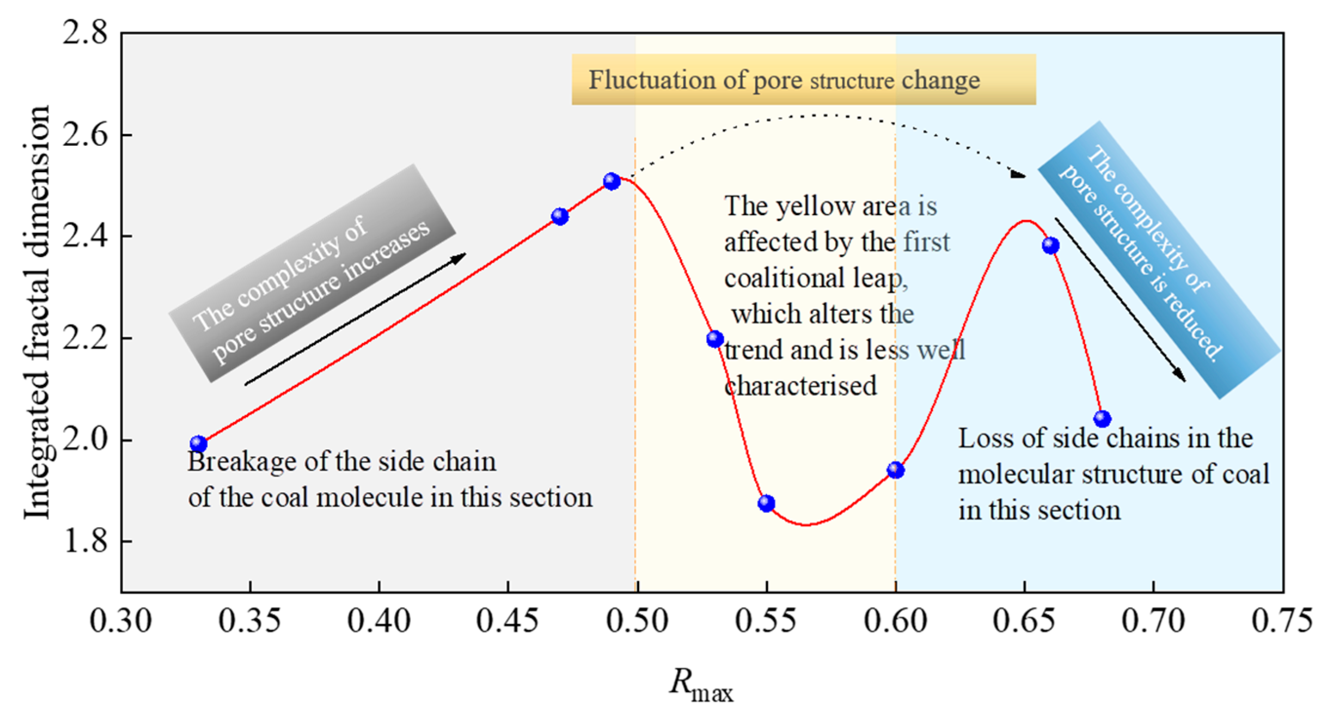 Sustainability 15 09599 g012 Sustainability 15 09599 g012