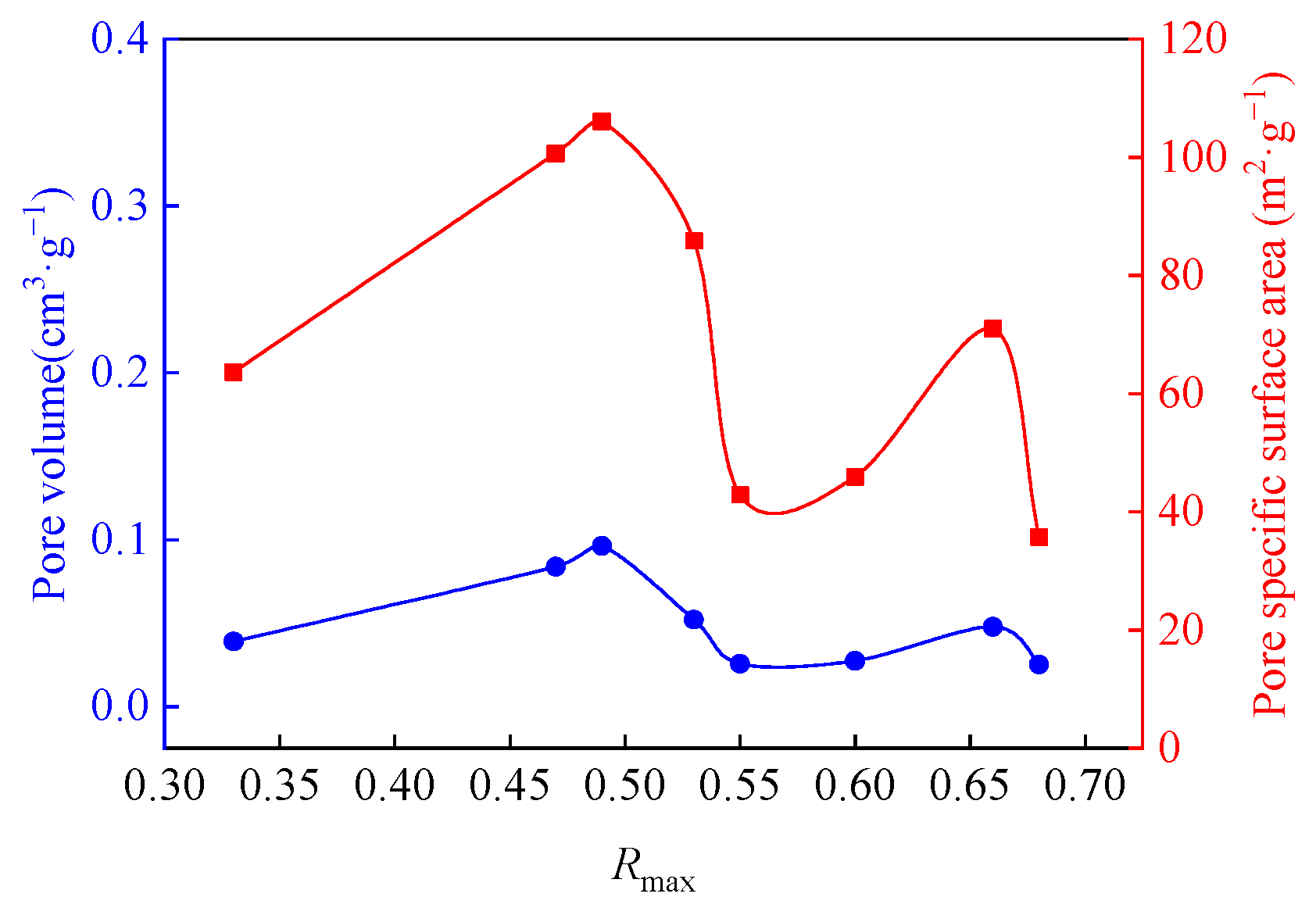 Sustainability 15 09599 g013 Sustainability 15 09599 g013