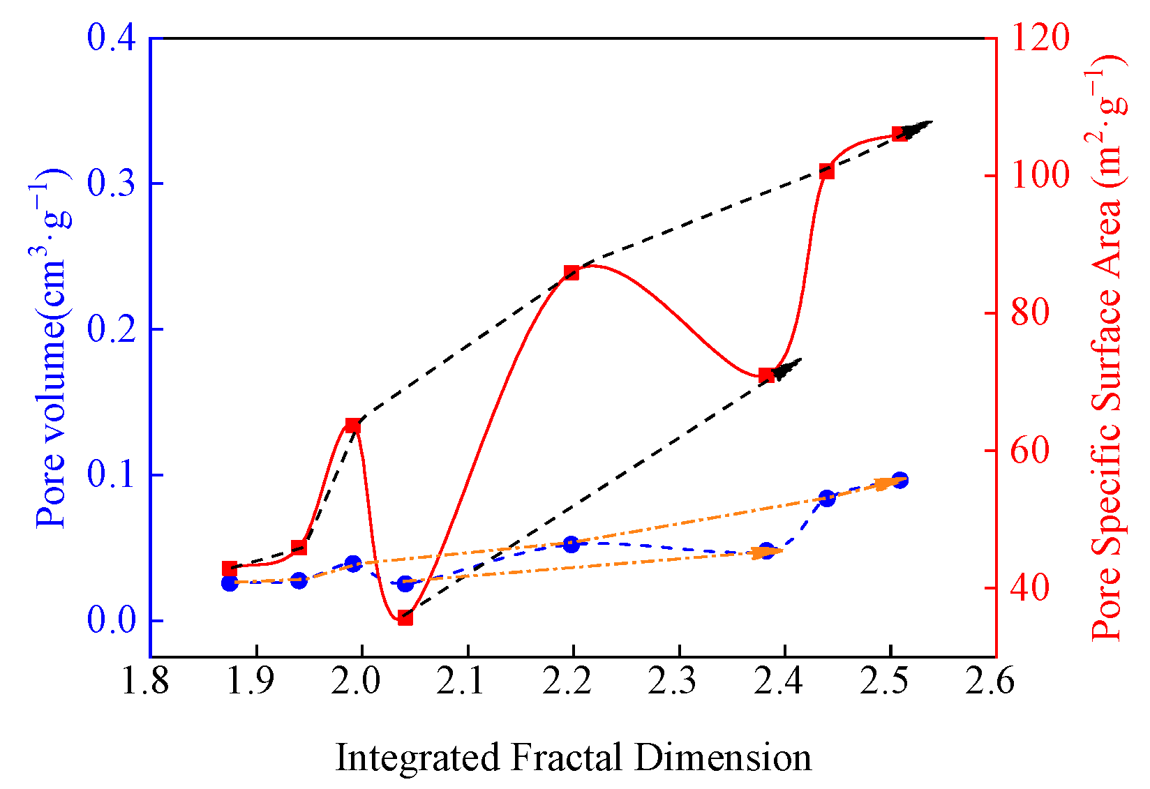 Sustainability 15 09599 g014 Sustainability 15 09599 g014