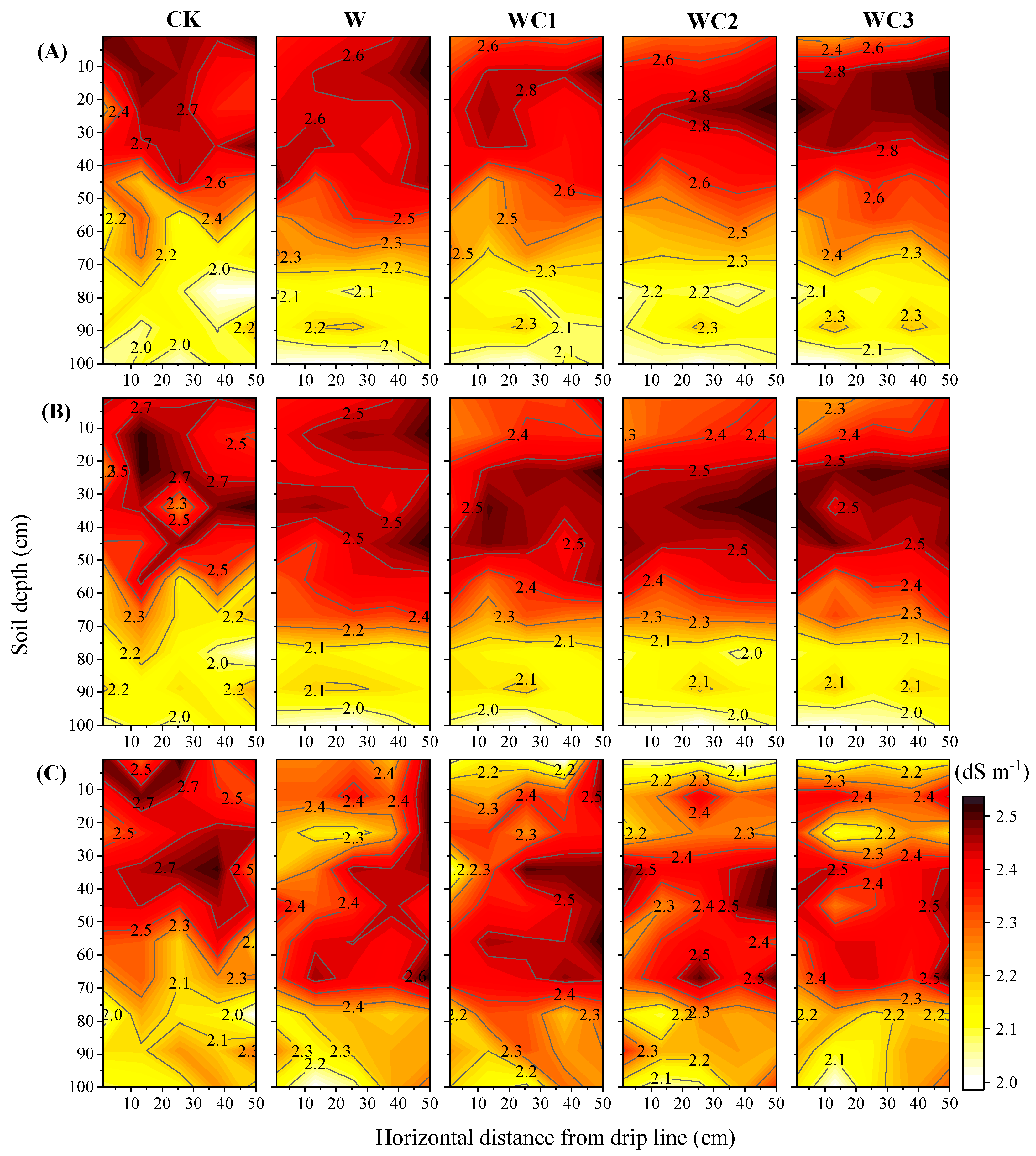 Sustainability 15 09602 g003