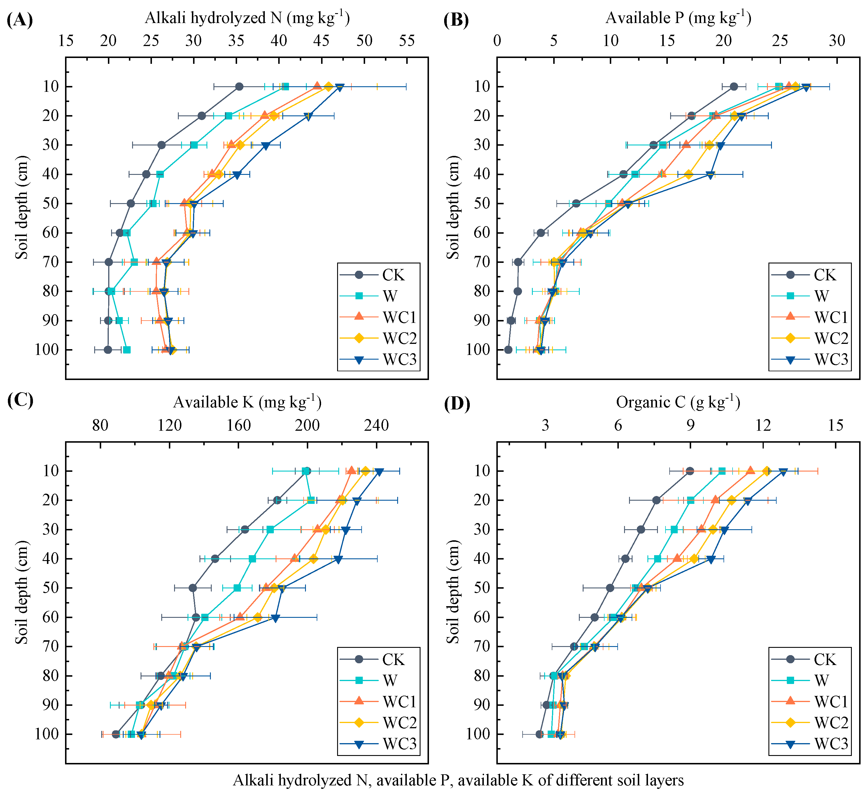 Sustainability 15 09602 g005