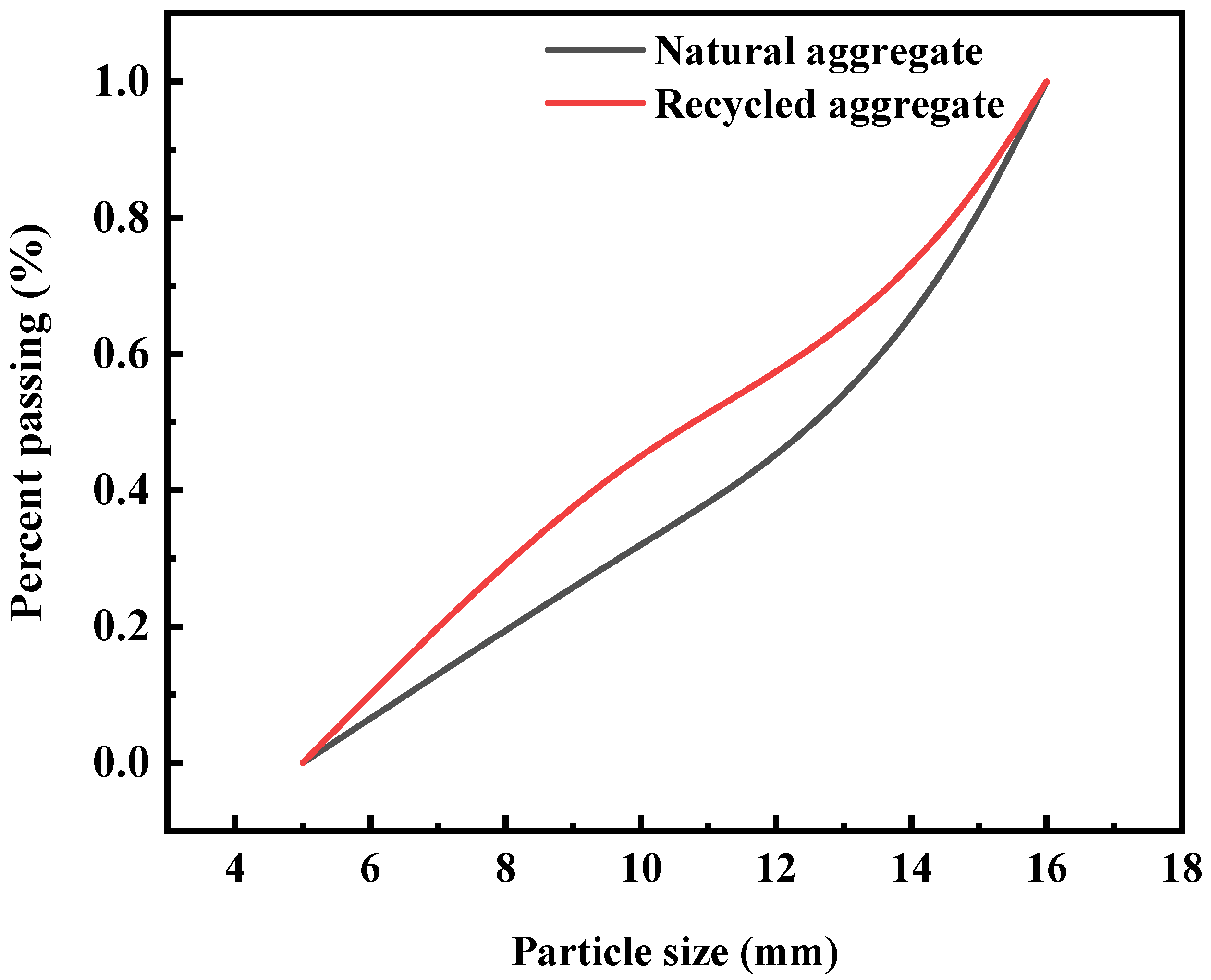 Sustainability 15 09608 g002