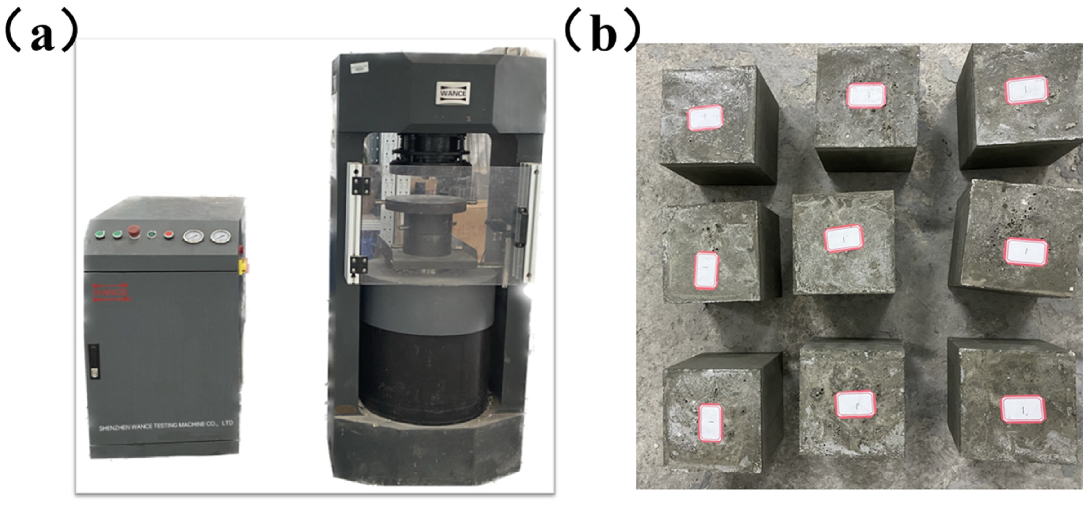 Sustainability 15 09608 g005