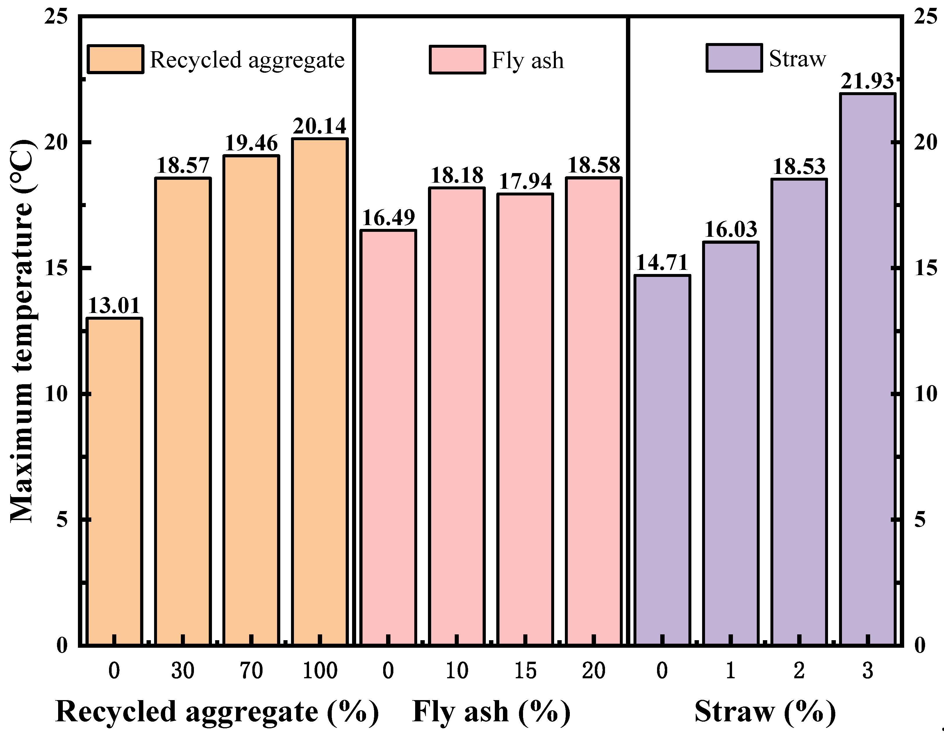Sustainability 15 09608 g013