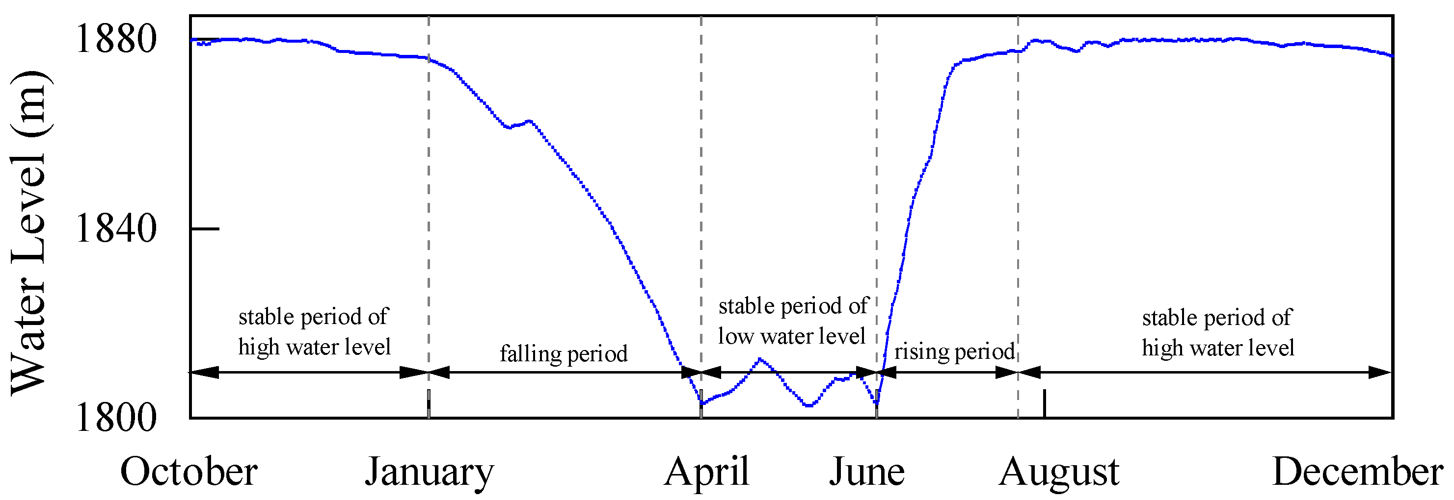 Sustainability 15 09609 g004