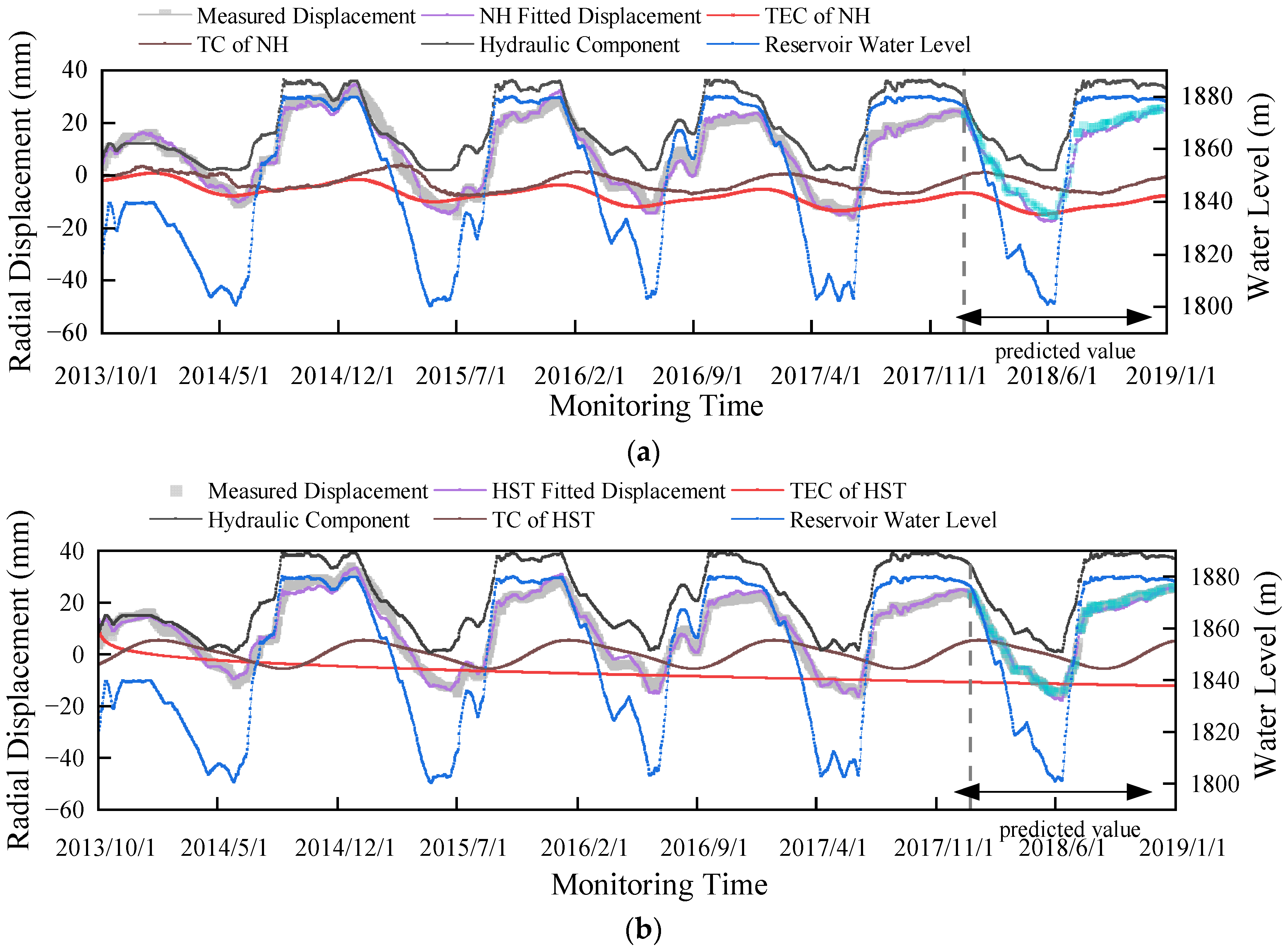 Sustainability 15 09609 g009
