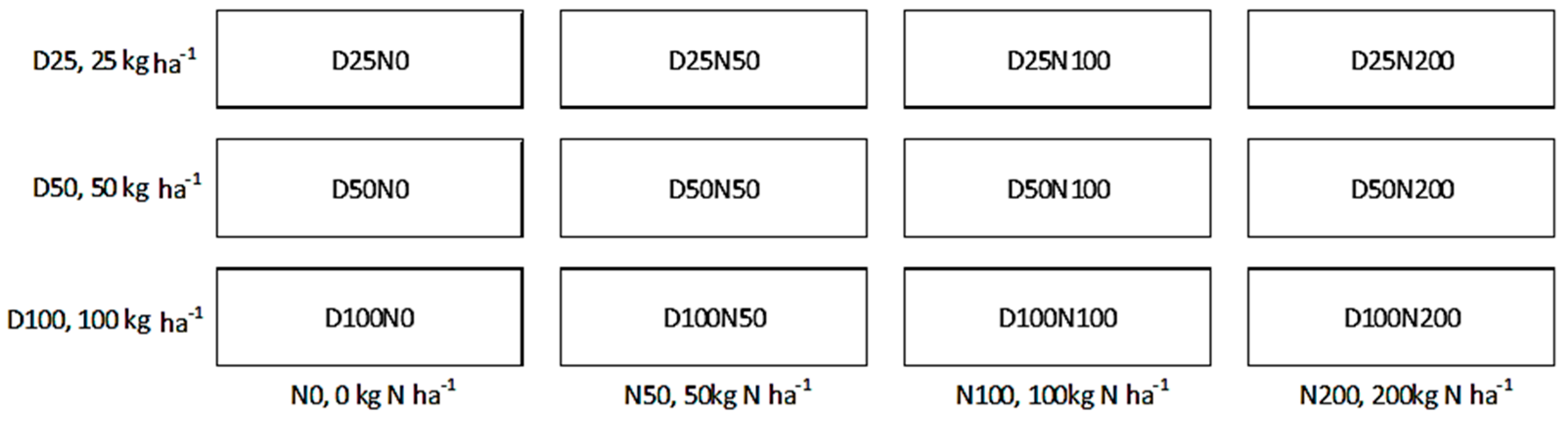 Sustainability 15 09610 g002