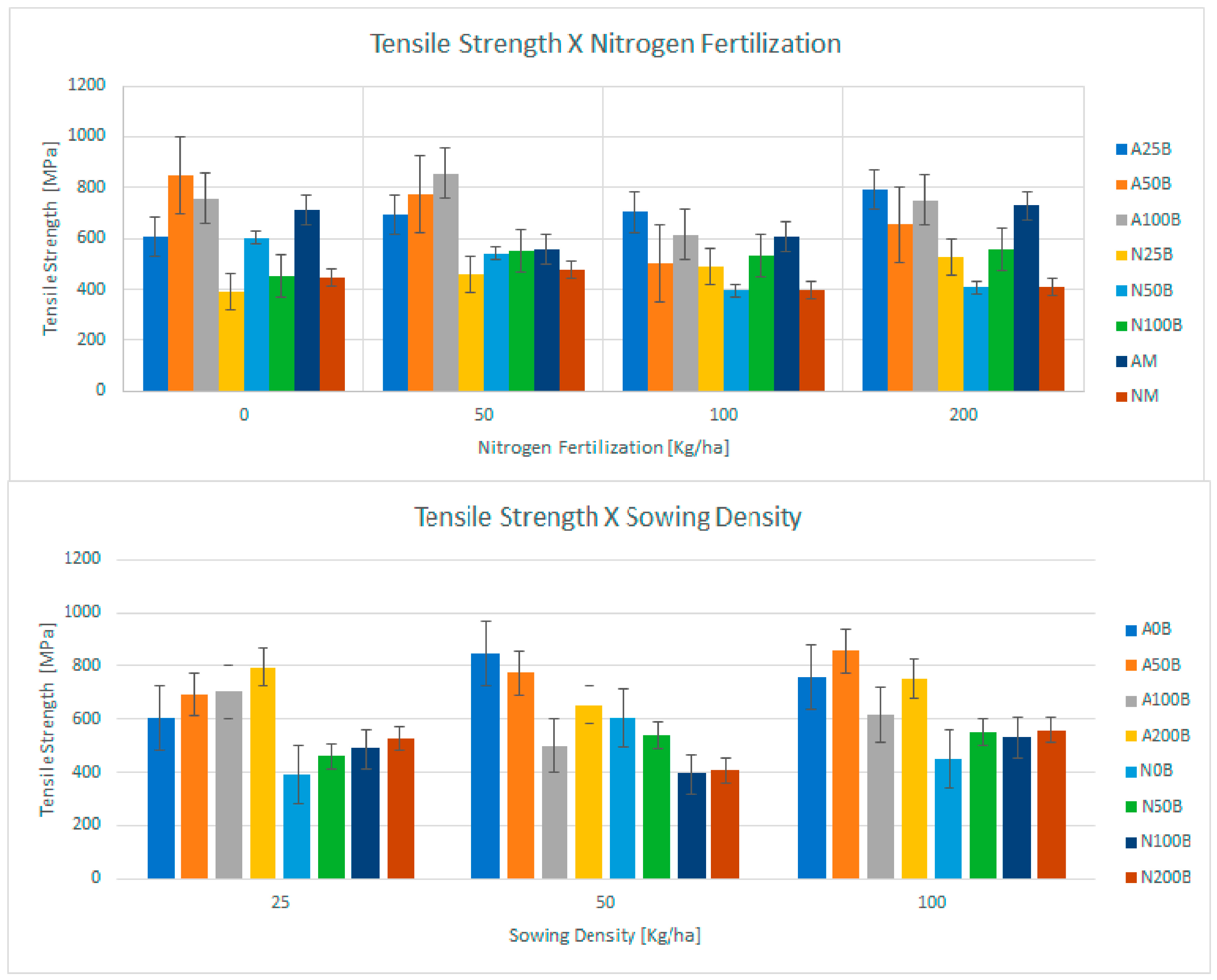 Sustainability 15 09610 g004