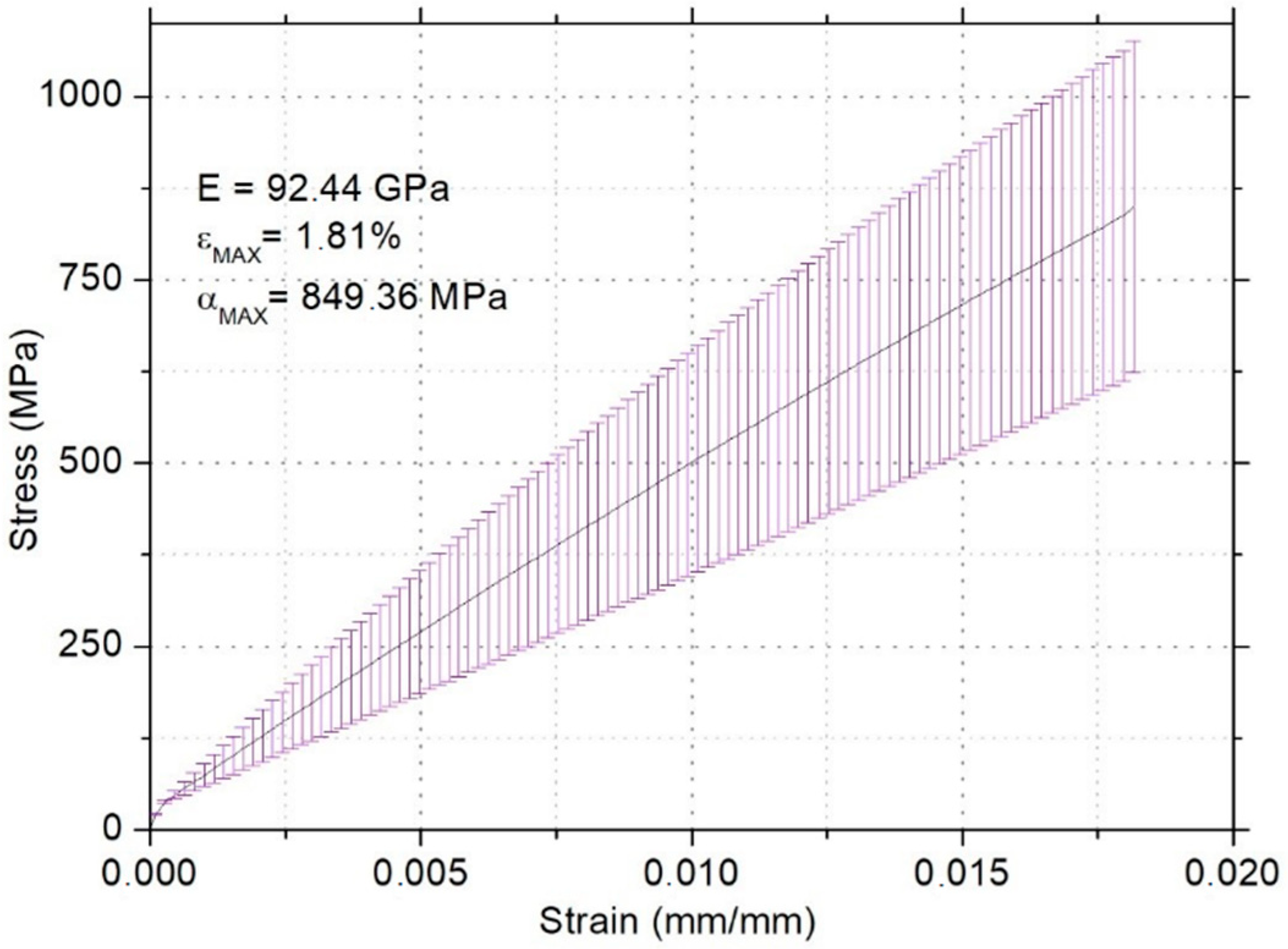 Sustainability 15 09610 g006