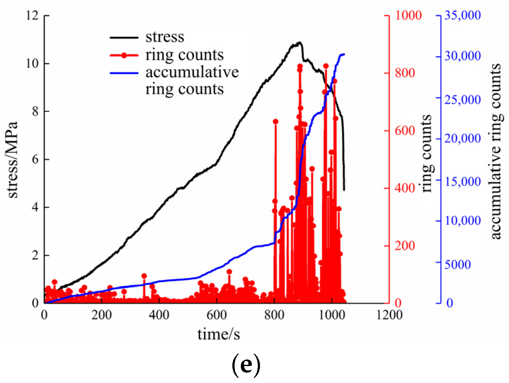 Sustainability 15 09611 g003b