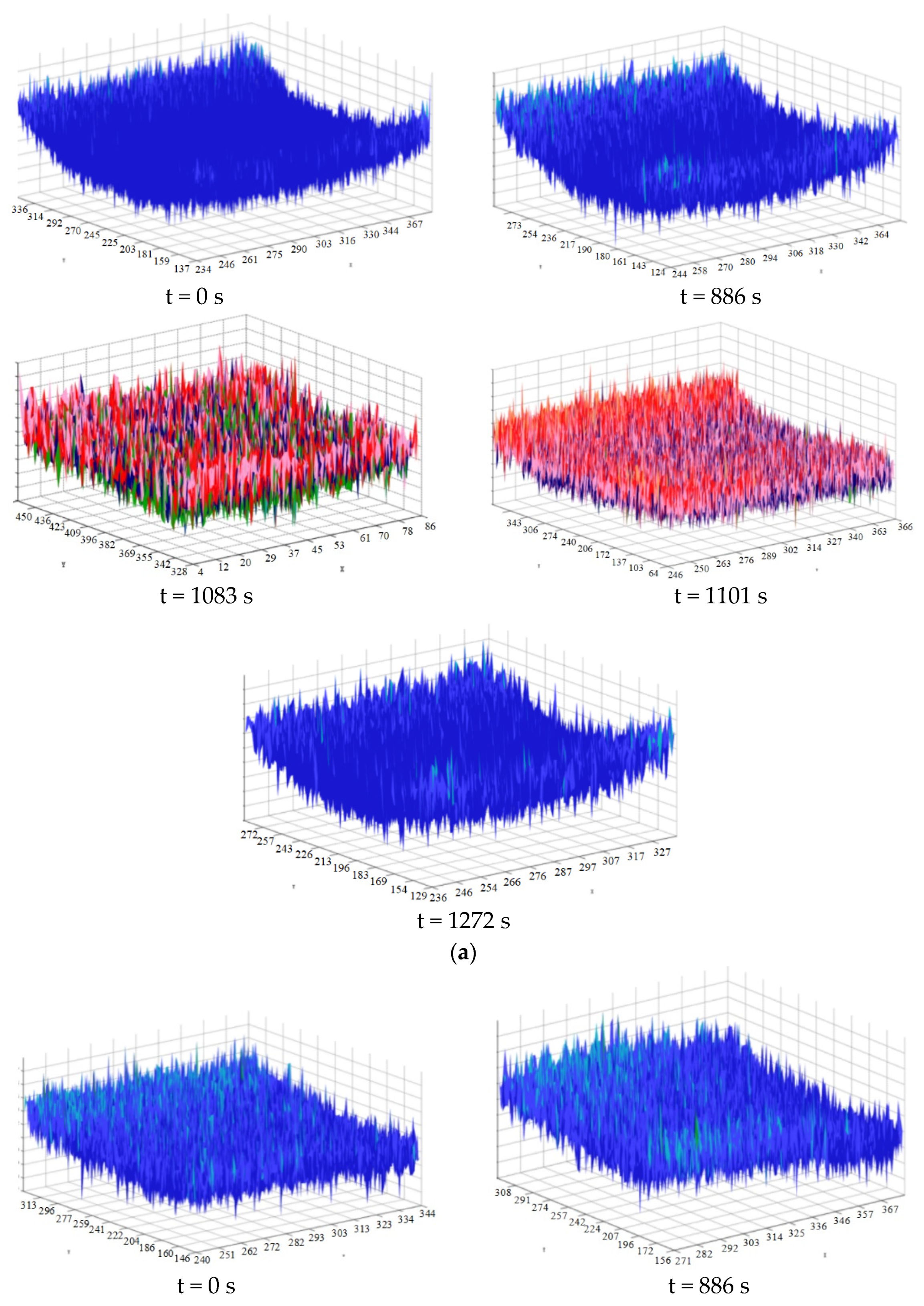 Sustainability 15 09611 g006a