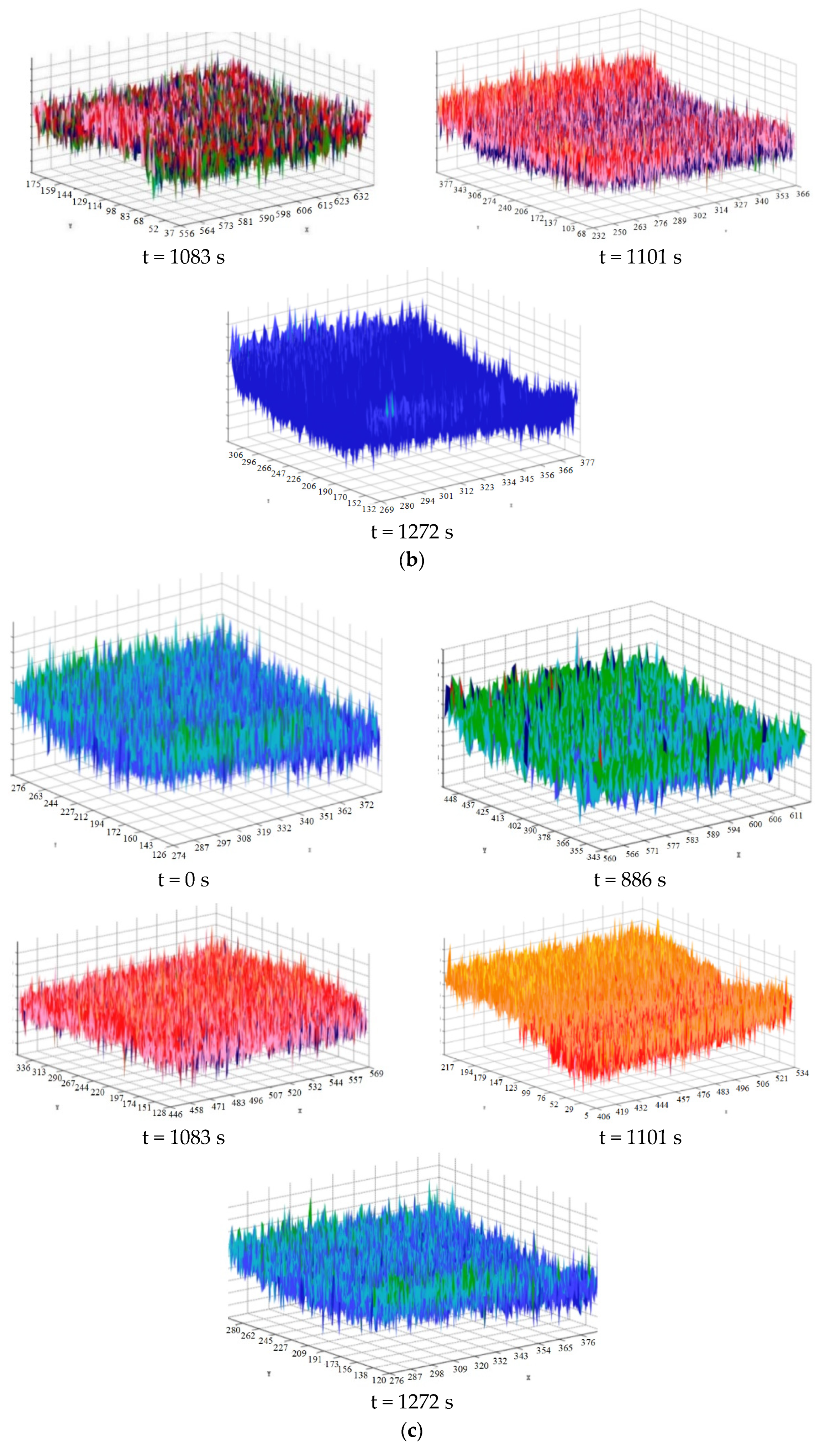 Sustainability 15 09611 g006b