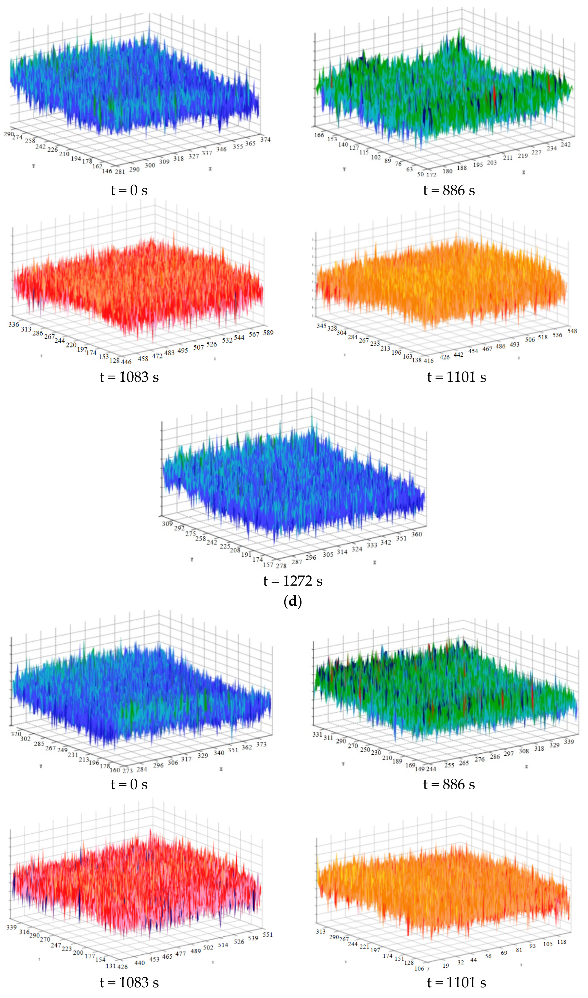 Sustainability 15 09611 g006c