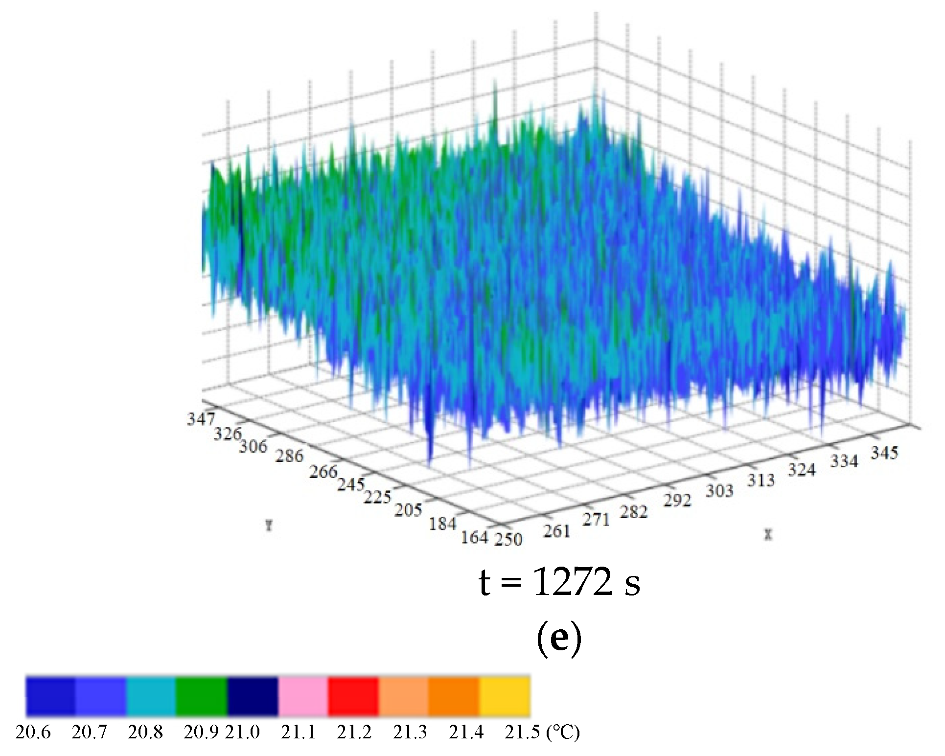 Sustainability 15 09611 g006d