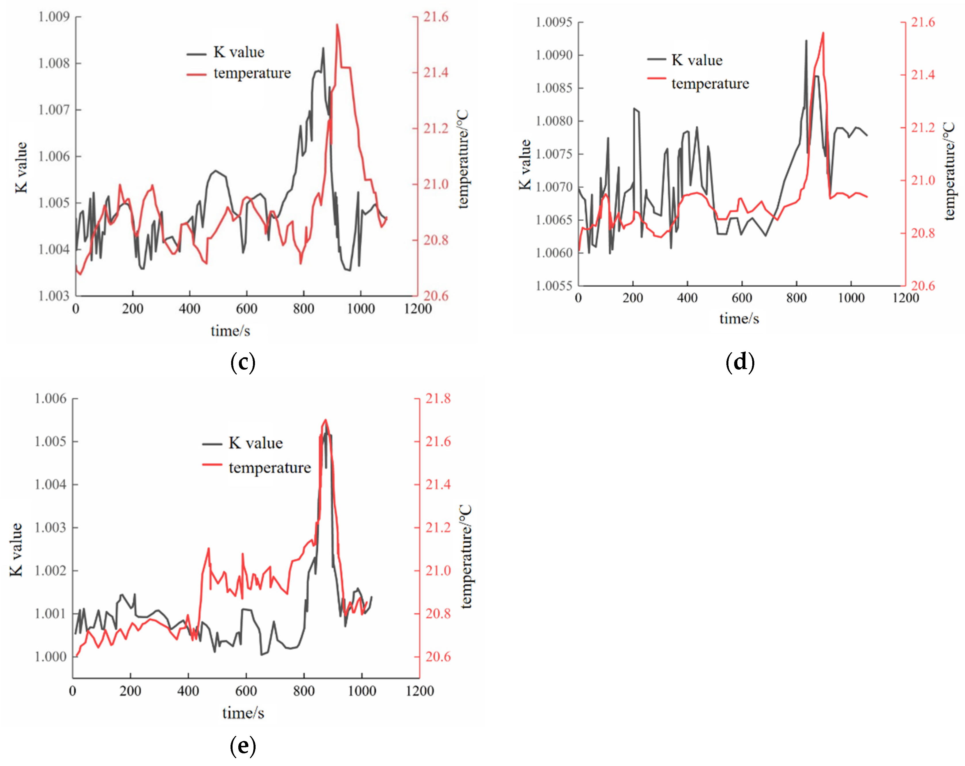Sustainability 15 09611 g007b