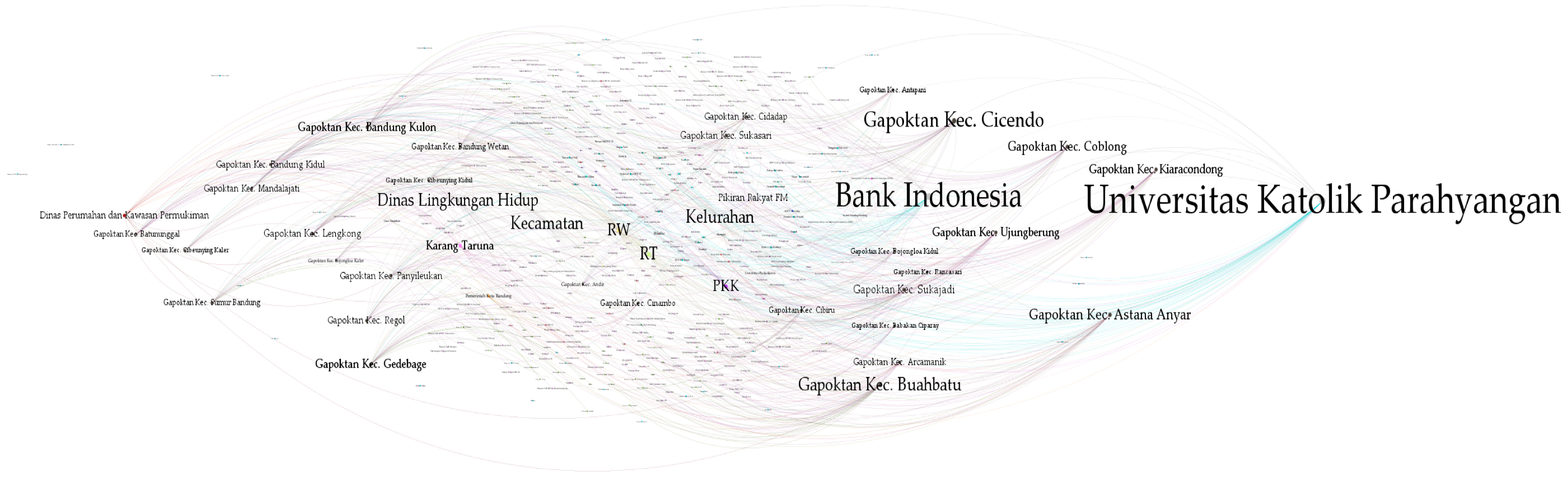 Sustainability 15 09612 g003