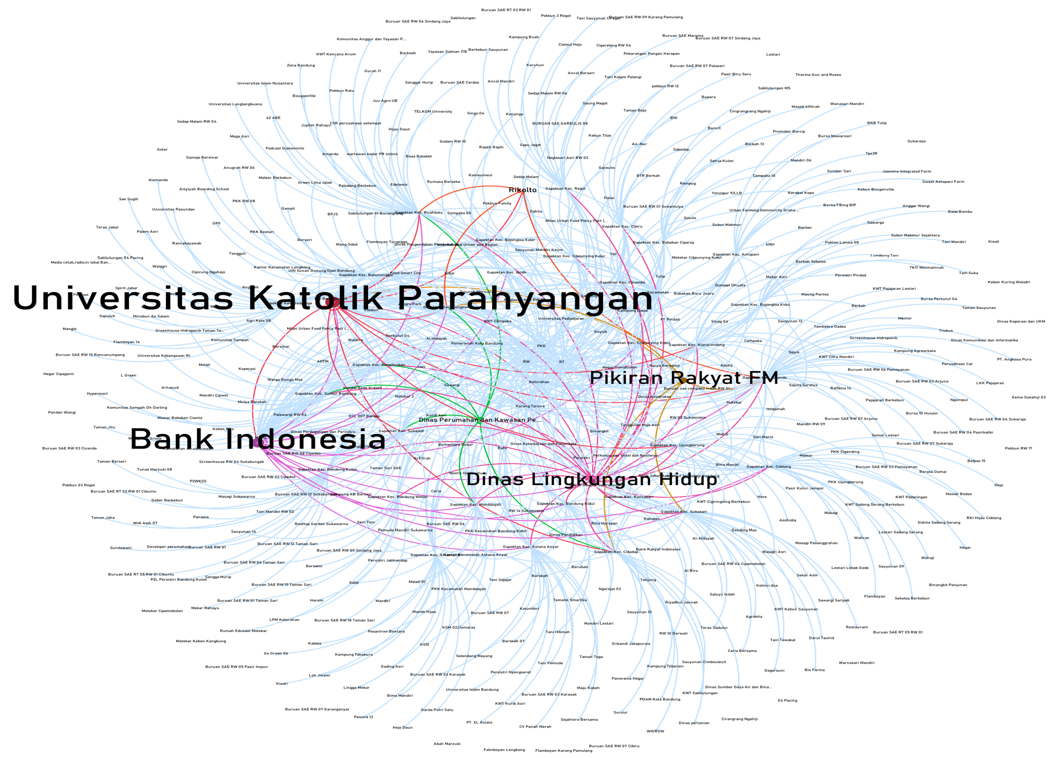 Sustainability 15 09612 g004