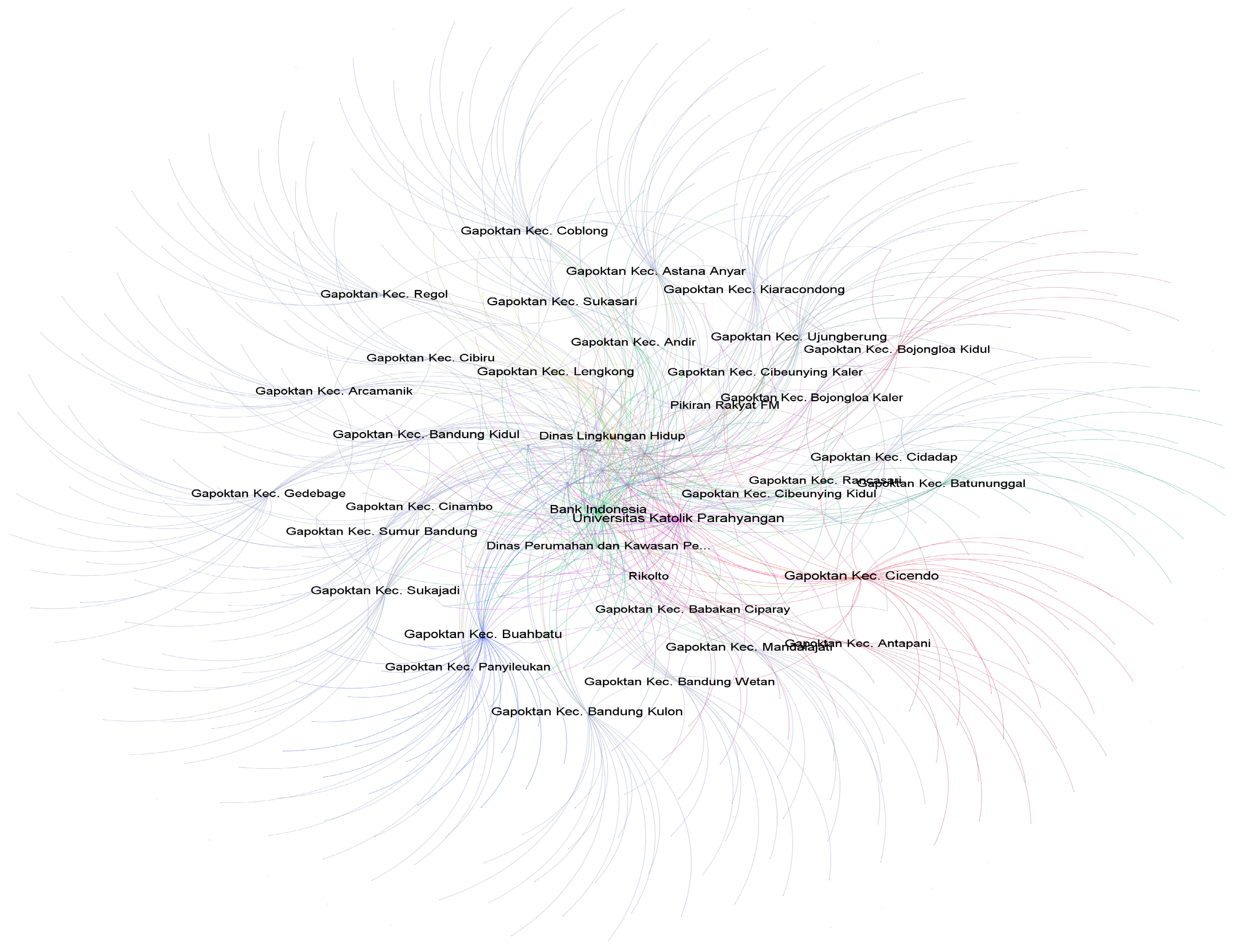 Sustainability 15 09612 g005