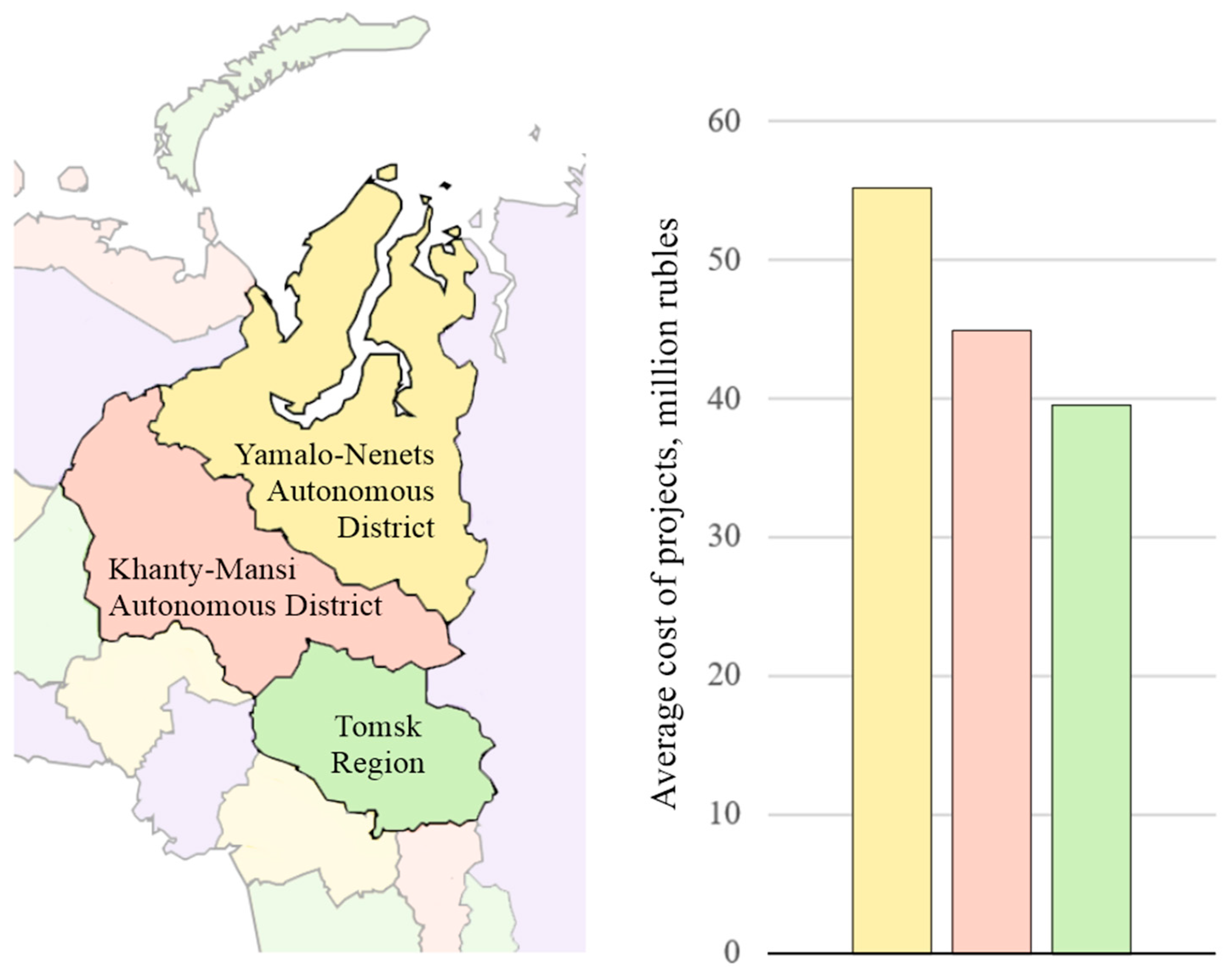 Sustainability 15 09614 g001