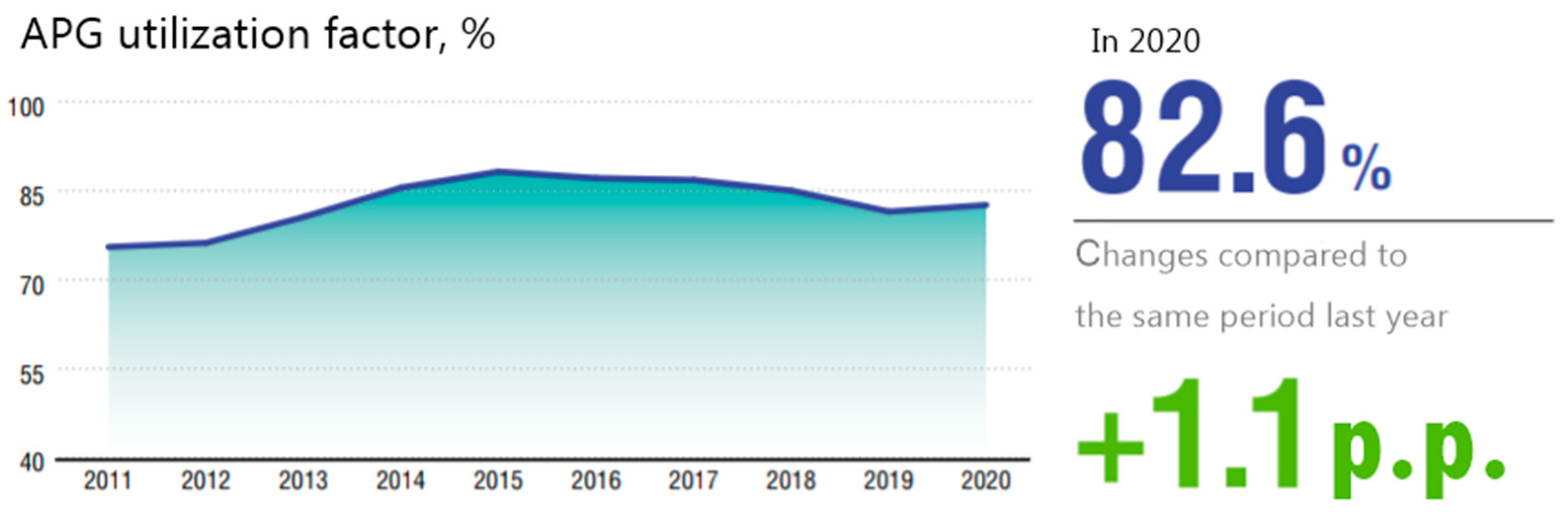 Sustainability 15 09614 g002