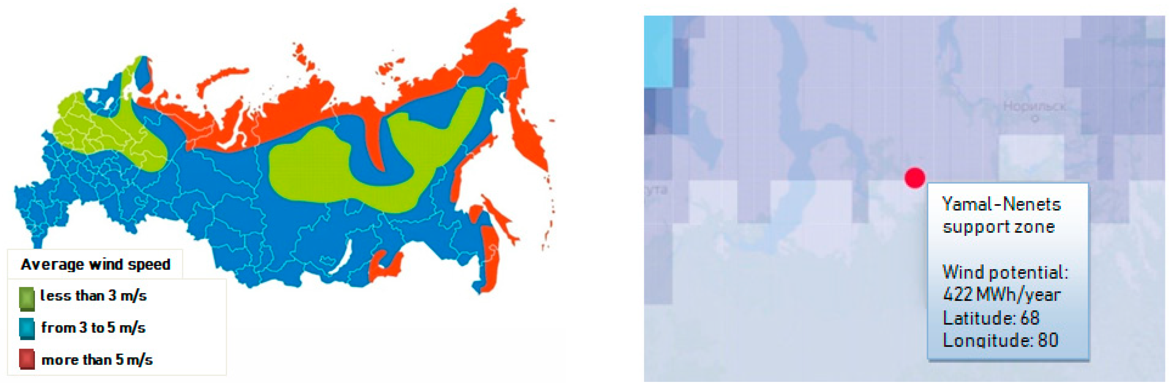 Sustainability 15 09614 g006