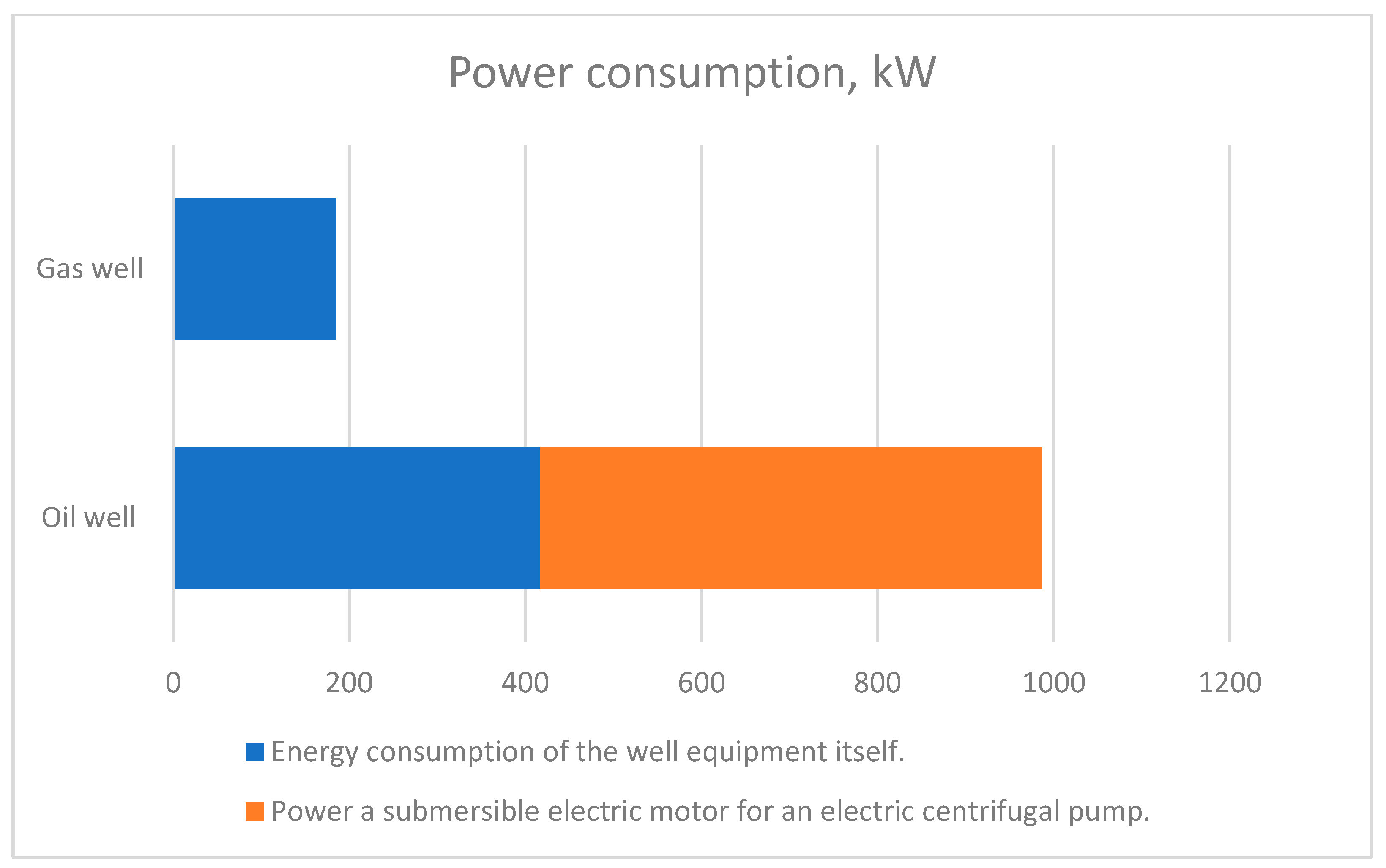 Sustainability 15 09614 g010