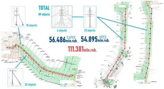 Sustainability 15 09614 g0a1