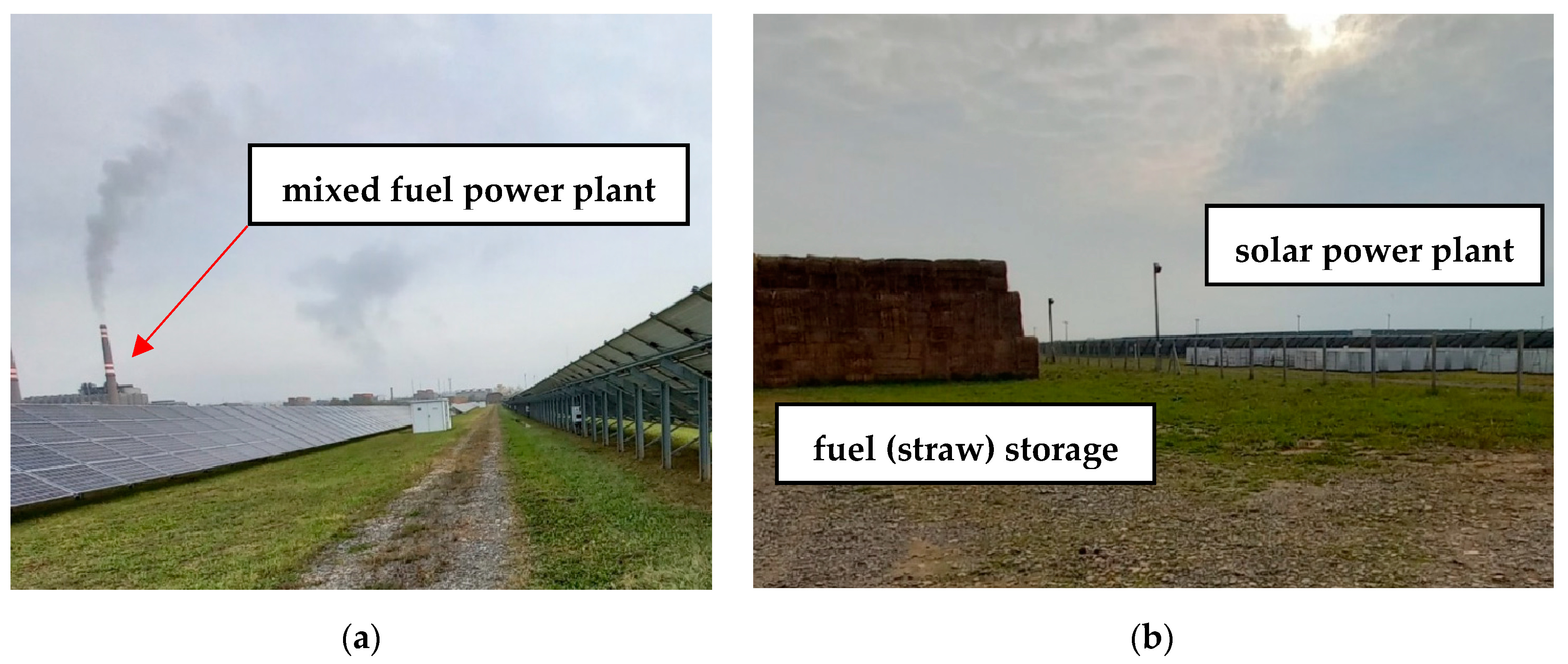 Sustainability 15 09615 g002